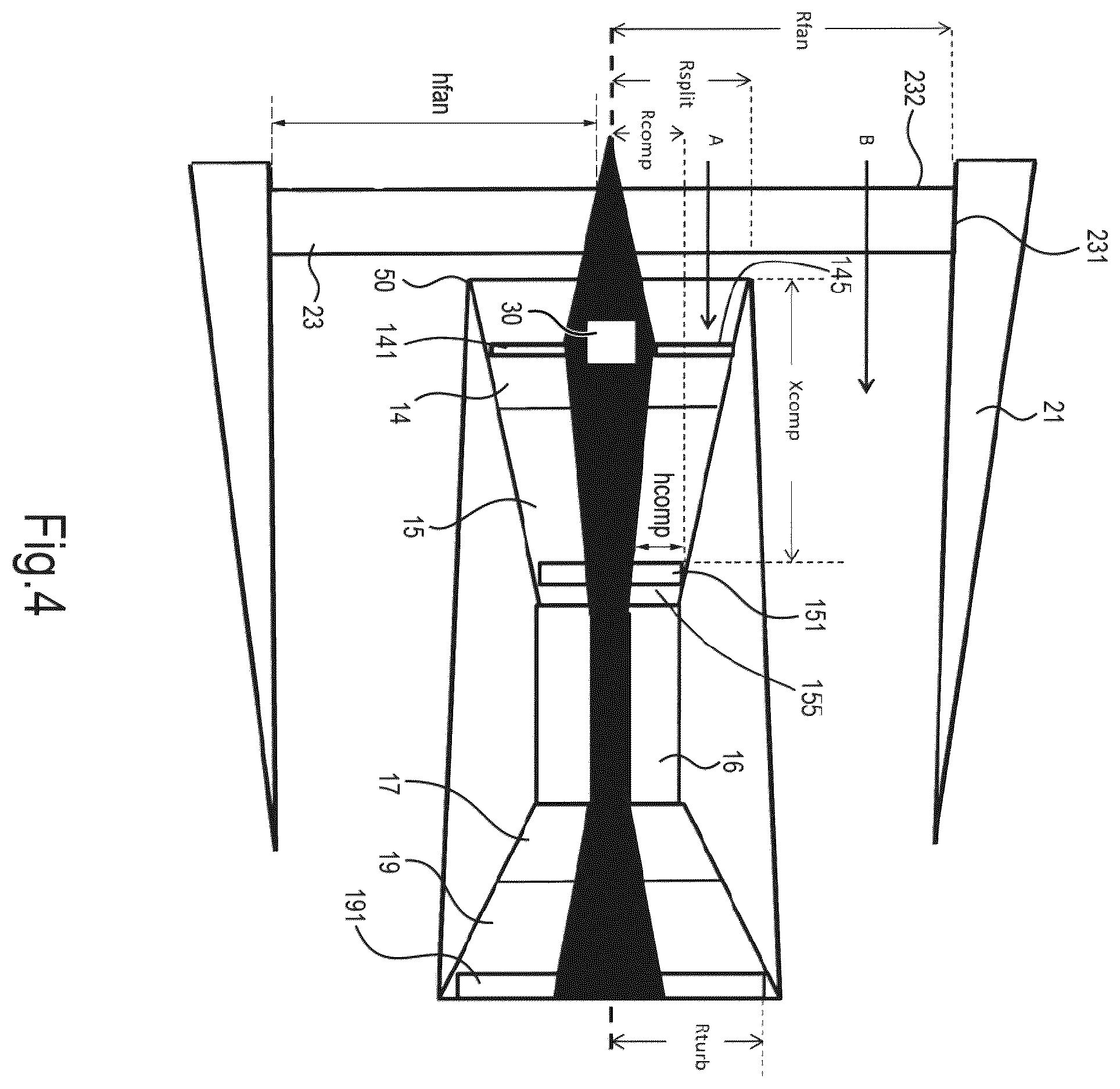 Patent US12365470 Figure 4 – Gas turbine engine compression system with core compressor pressure ratio