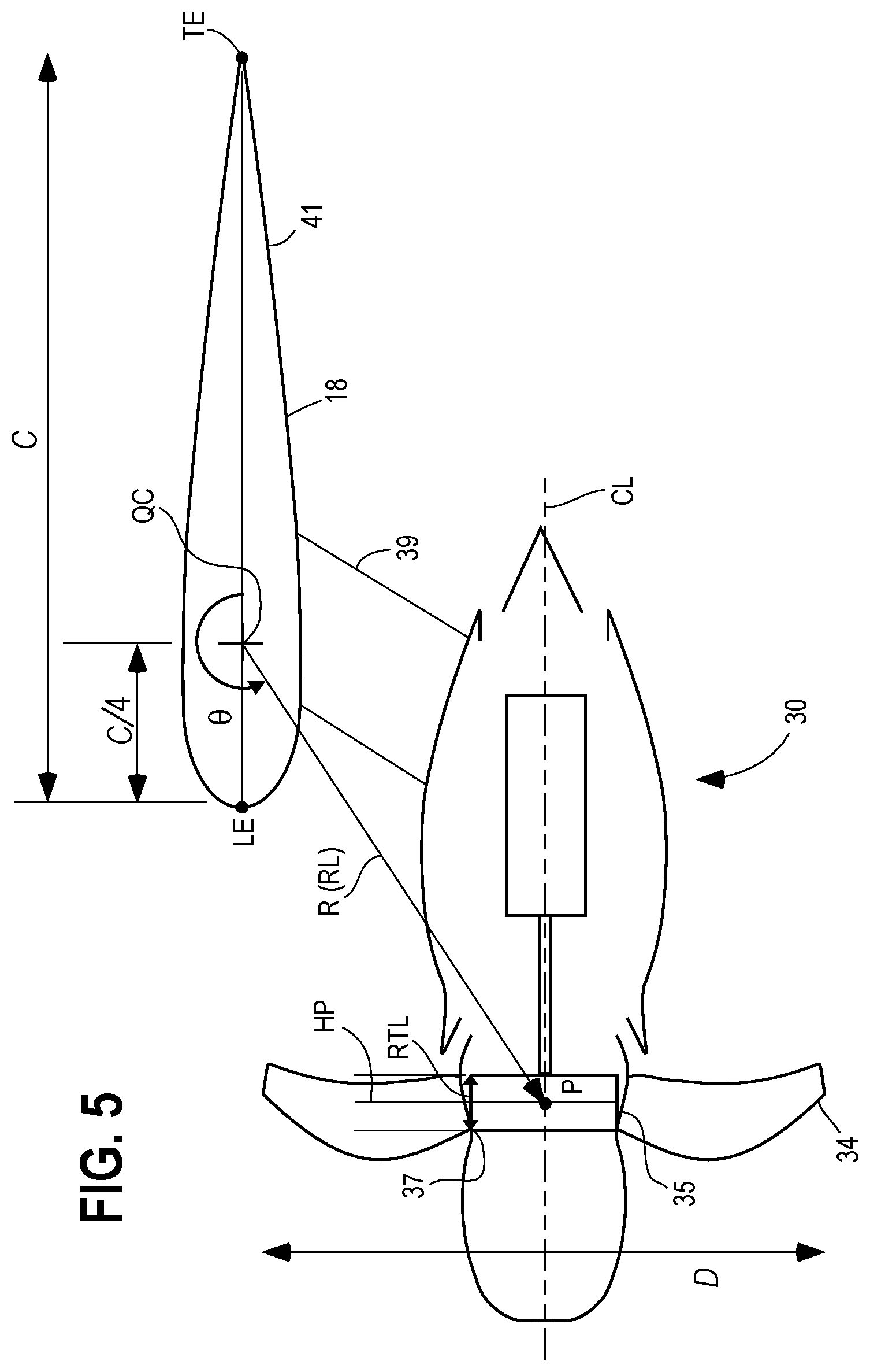 Patent US12365471 Figure 4 – Aircraft with an unducted fan propulsor