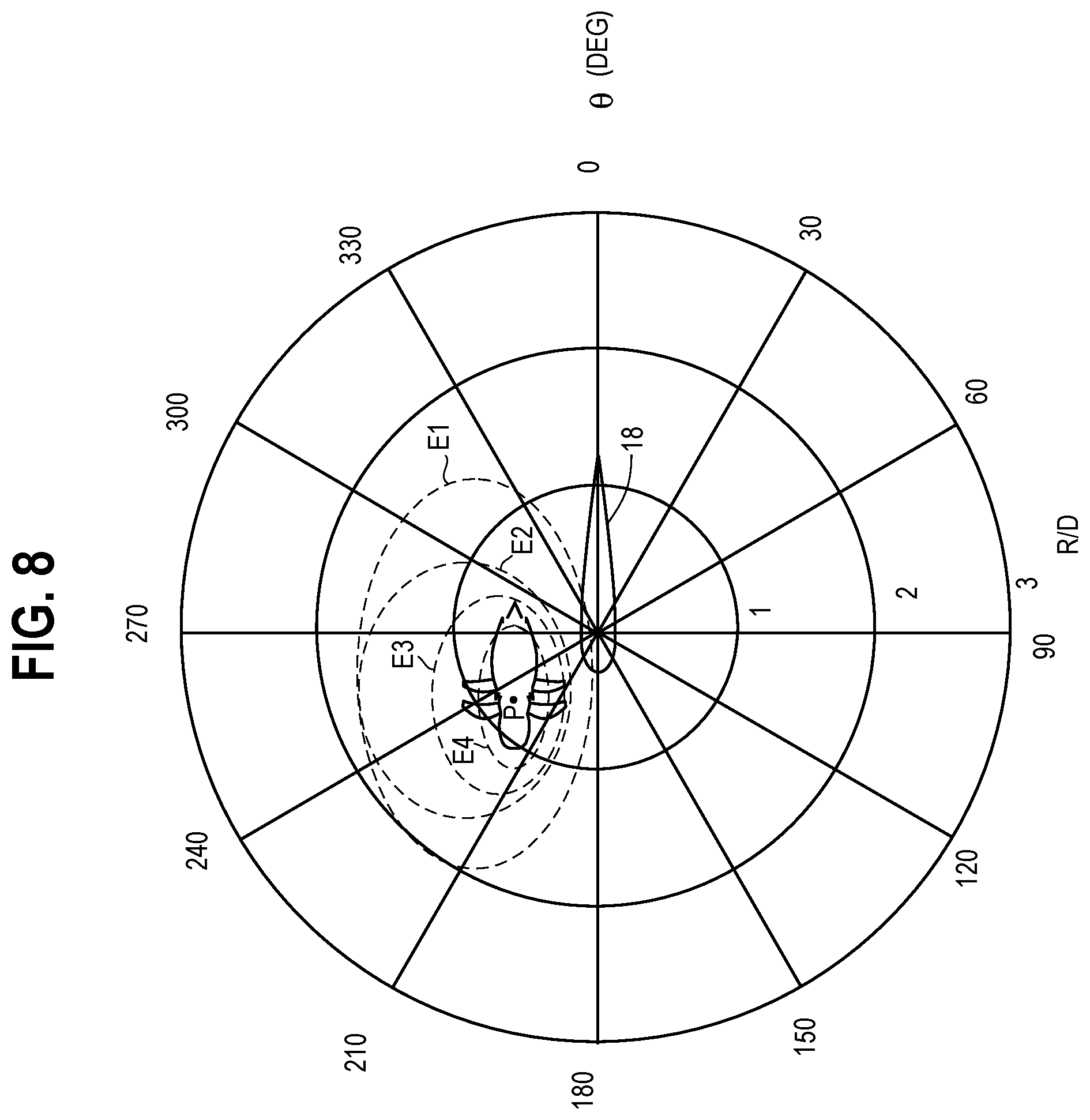 Patent US12365471 Figure 9 – Aircraft with an unducted fan propulsor
