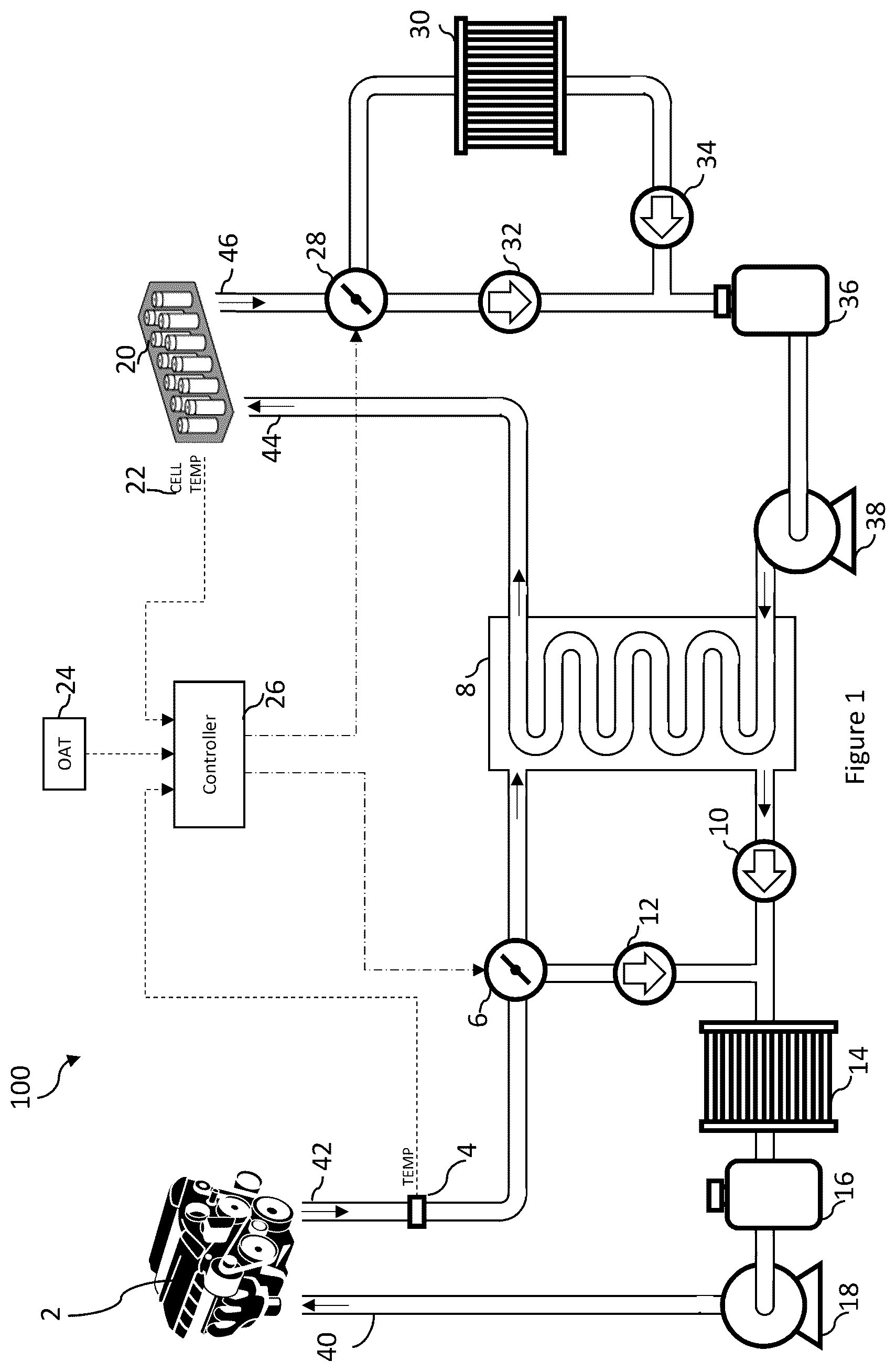Patent US12365474 Figure 1 – Battery preheating systems and methods in an aircraft hybrid electric powertrain