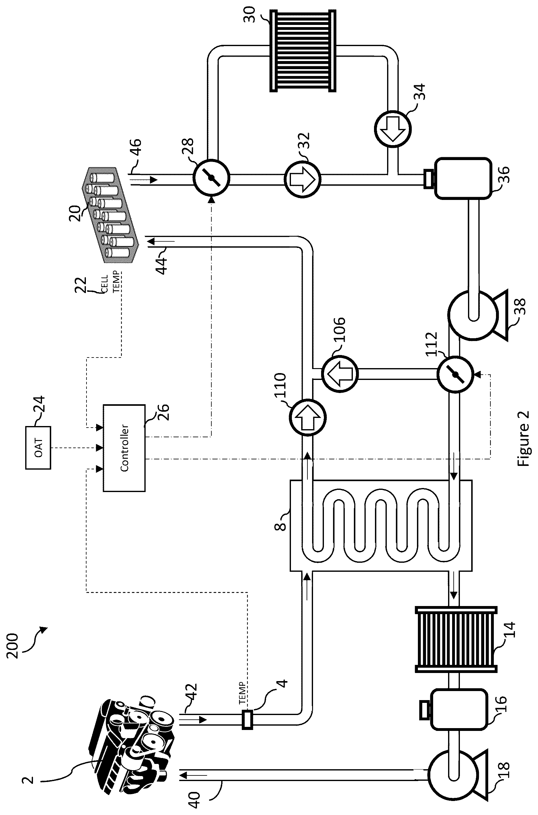 Patent US12365474 Figure 2 – Battery preheating systems and methods in an aircraft hybrid electric powertrain