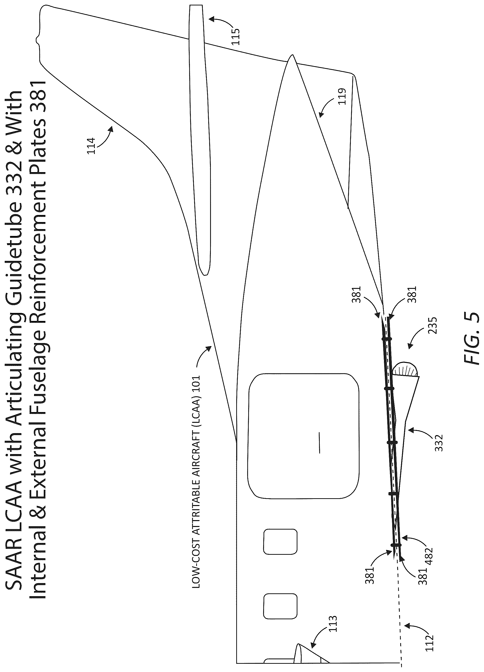 Patent US12365478 Figure 5 – Aircraft modification system for safely securing an aerial refueling system (ARS) to a fuselage subsystem and operatively interfacing the ARS with aircraft systems, a refueling system(s) manager, and other systems/components of the aircraft modification system