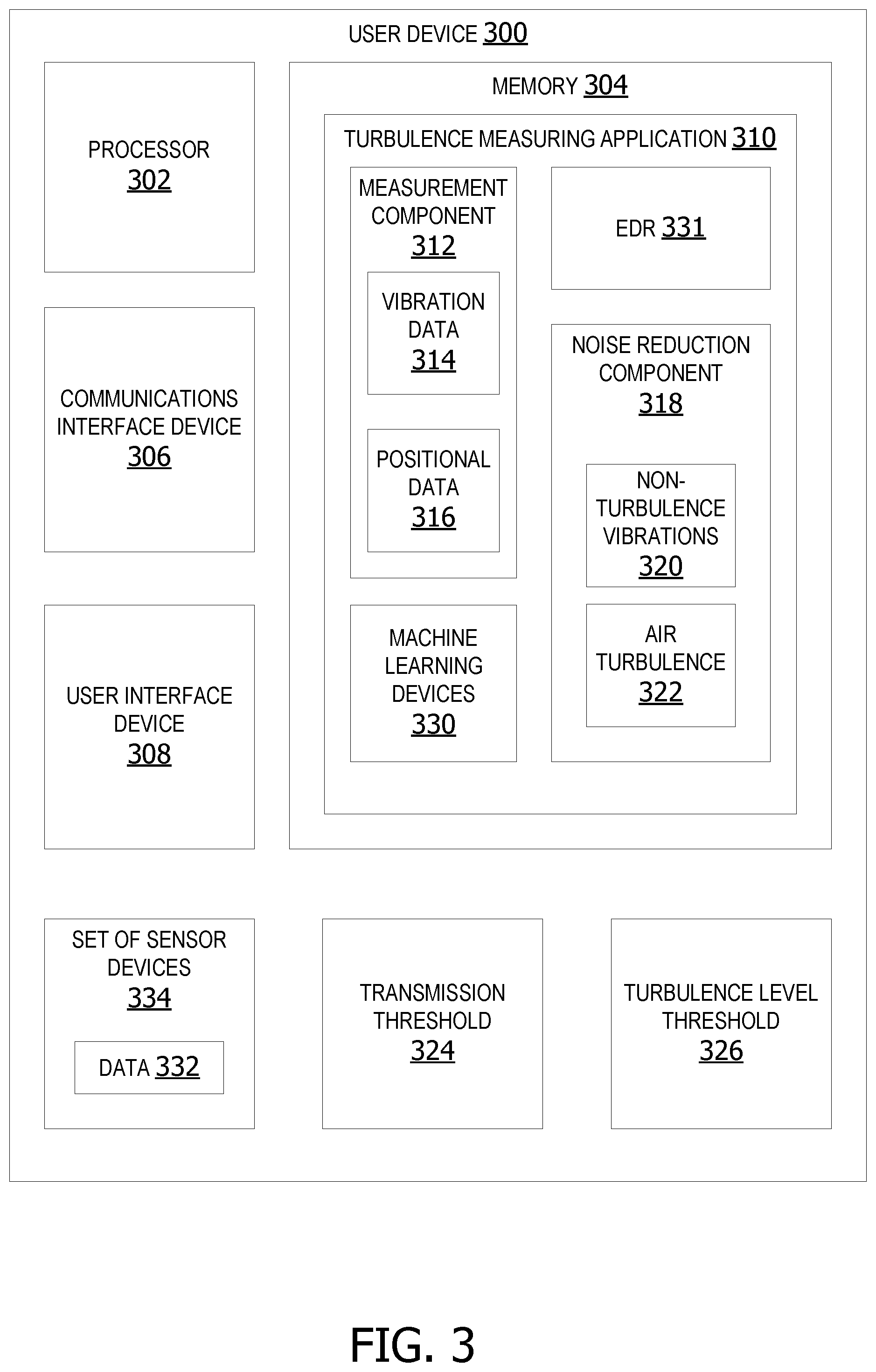 Patent US12365480 Figure 2 – Quantitative measurement of air turbulence