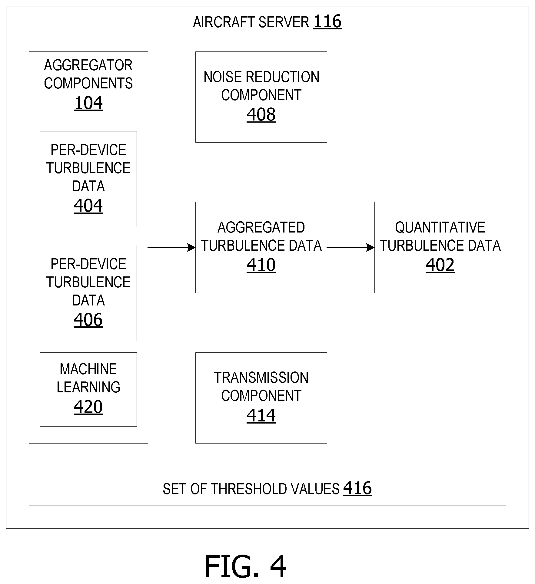 Patent US12365480 Figure 3 – Quantitative measurement of air turbulence