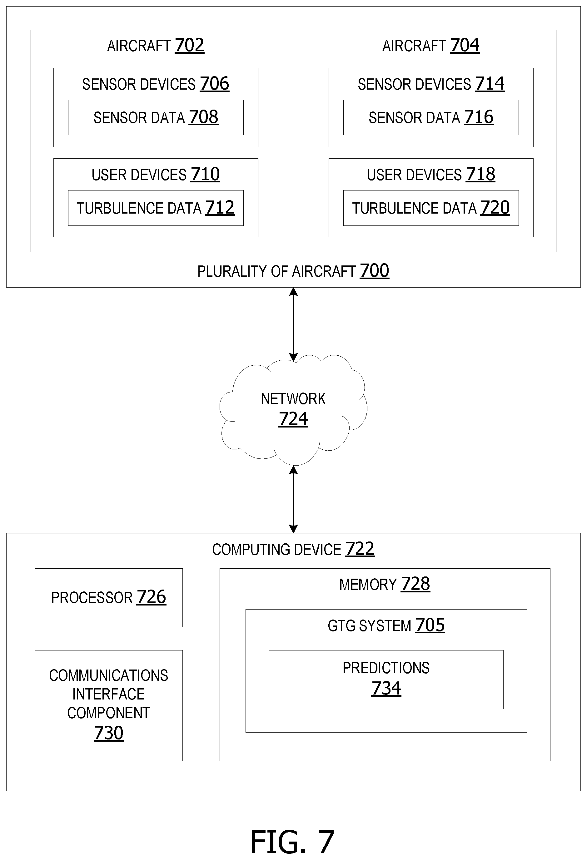 Patent US12365480 Figure 6 – Quantitative measurement of air turbulence
