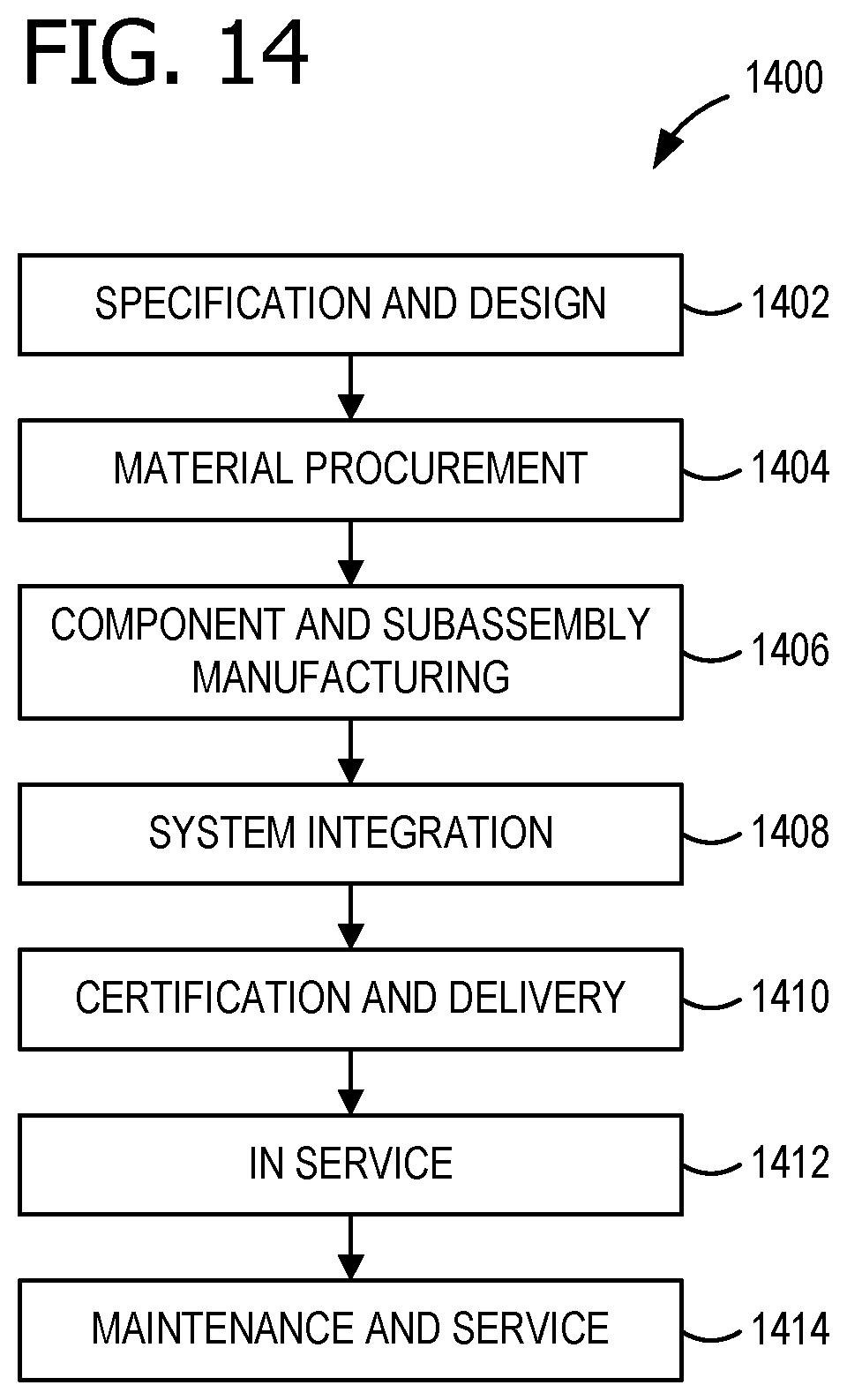 Patent US12365480 Figure 13 – Quantitative measurement of air turbulence