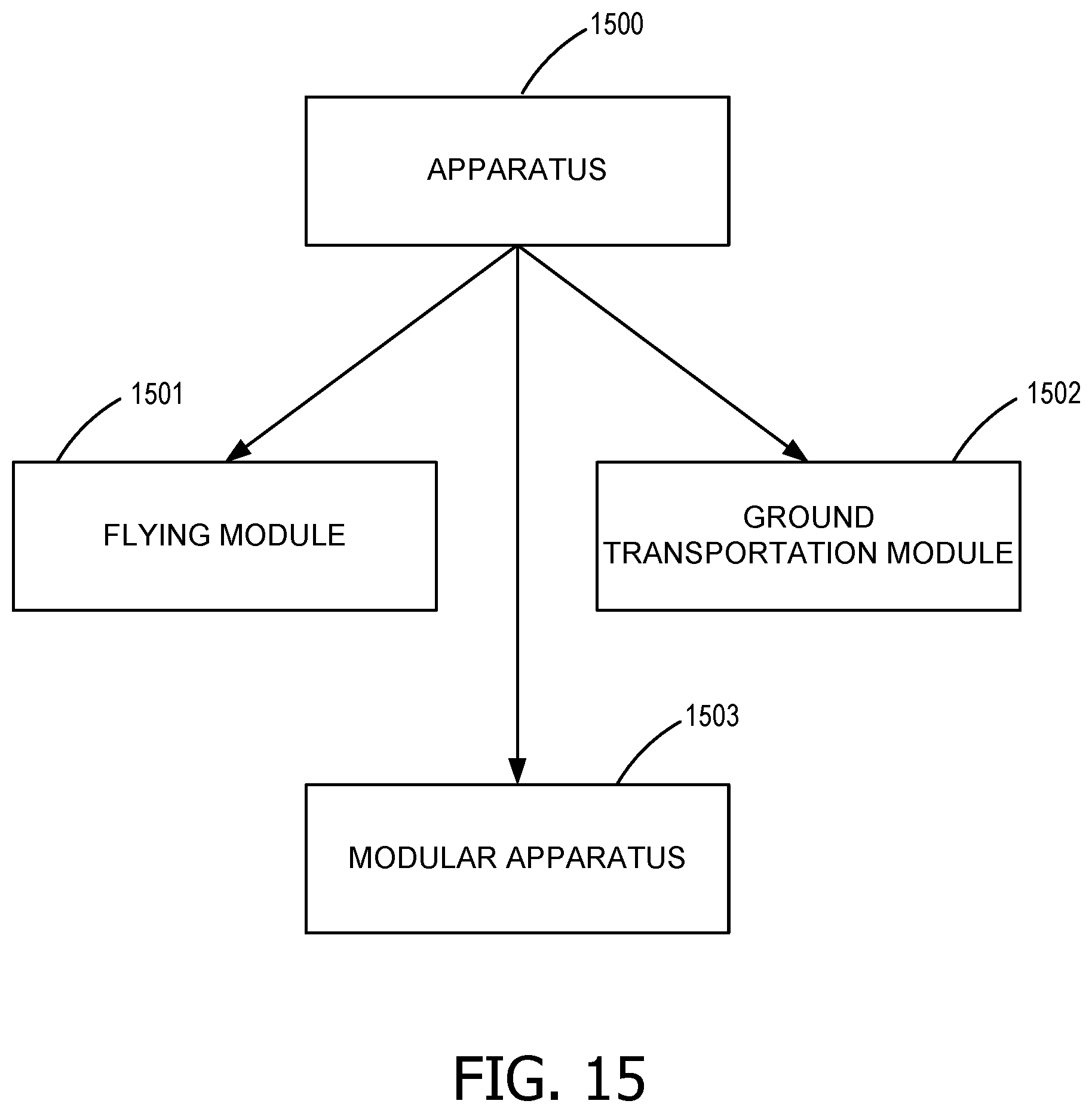 Patent US12365480 Figure 14 – Quantitative measurement of air turbulence