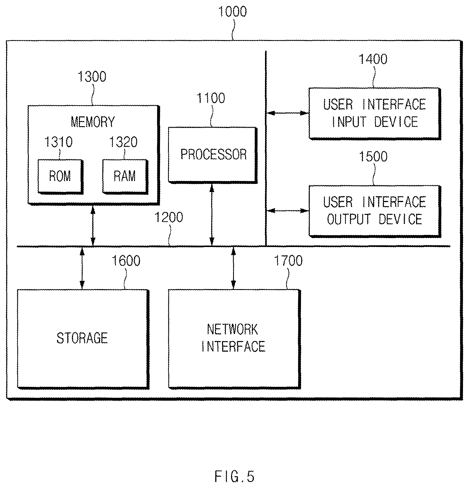Patent US12365481 Figure 8 – Flight control apparatus for aerial vehicle and method of operating same