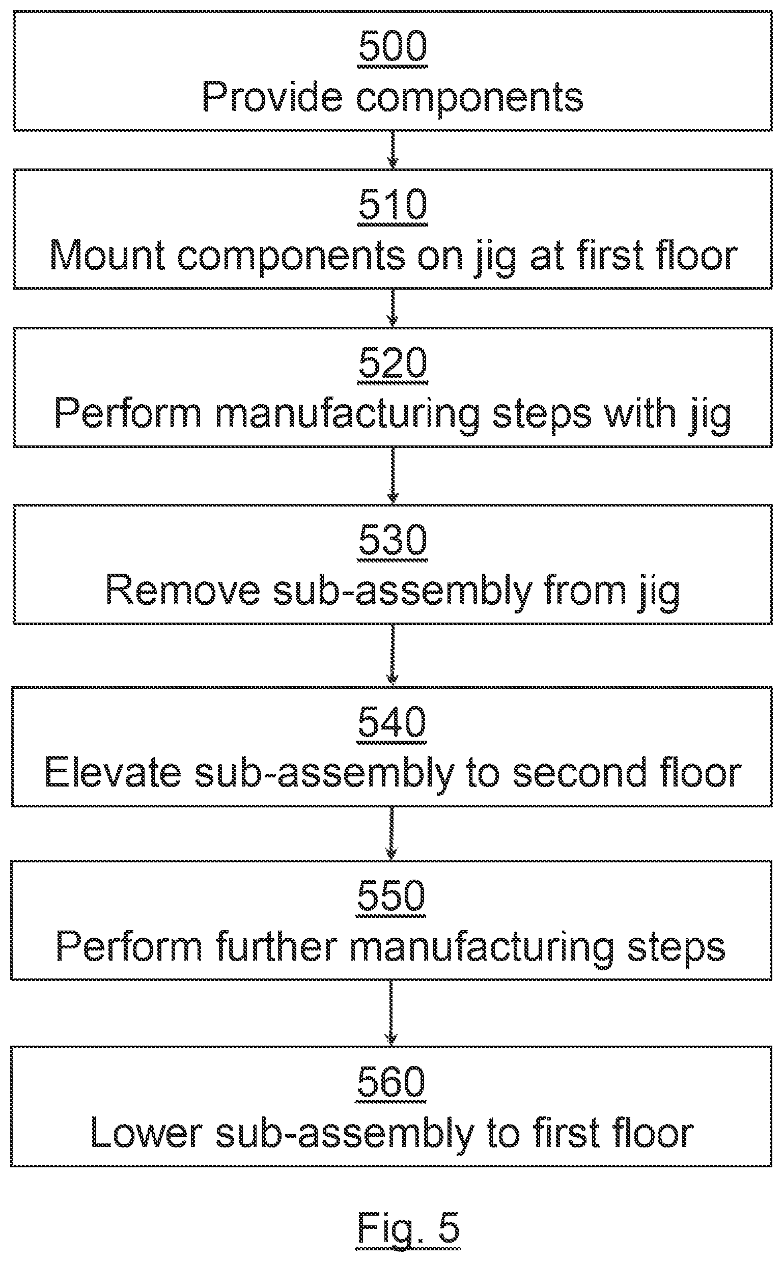 Patent US12365485 Figure 4 – Aircraft sub-assembly manufacturing system and method