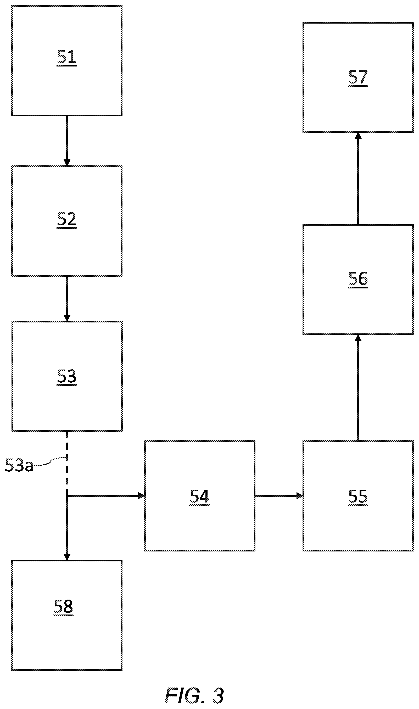 Patent US12365486 Figure 3 – Emulator