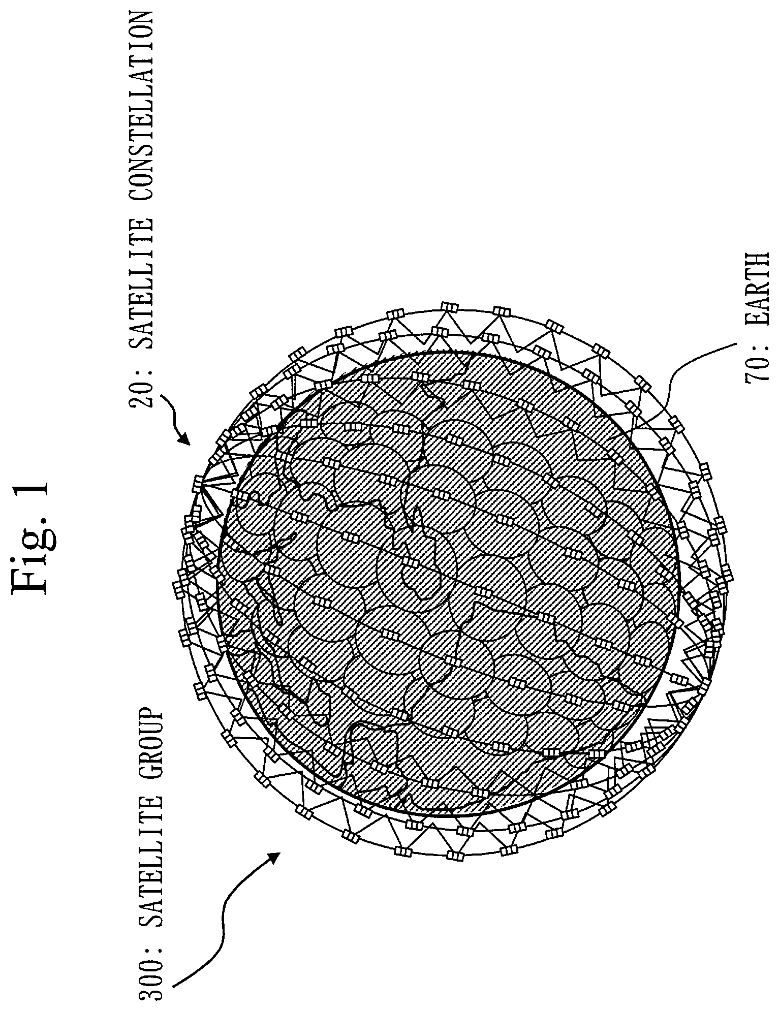 Patent US12365487 Figure 1 – Space information recorder, danger analysis system, danger analysis method, mega-constellation business device, SSA business device, rocket launch business device, satellite business device, debris removal business device, orbital transfer business device, and OADR