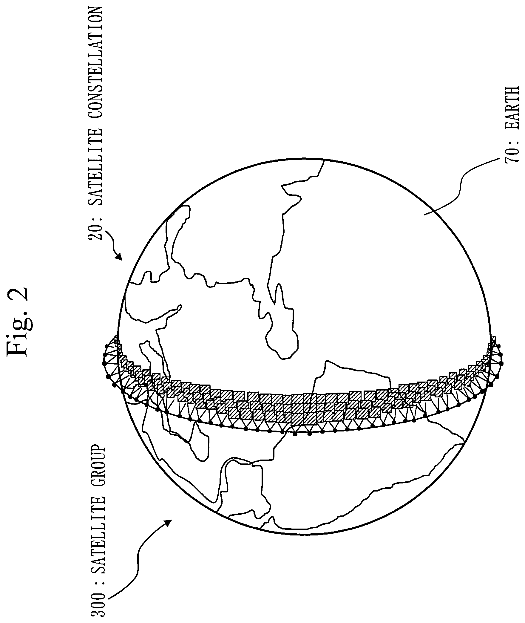 Patent US12365487 Figure 2 – Space information recorder, danger analysis system, danger analysis method, mega-constellation business device, SSA business device, rocket launch business device, satellite business device, debris removal business device, orbital transfer business device, and OADR