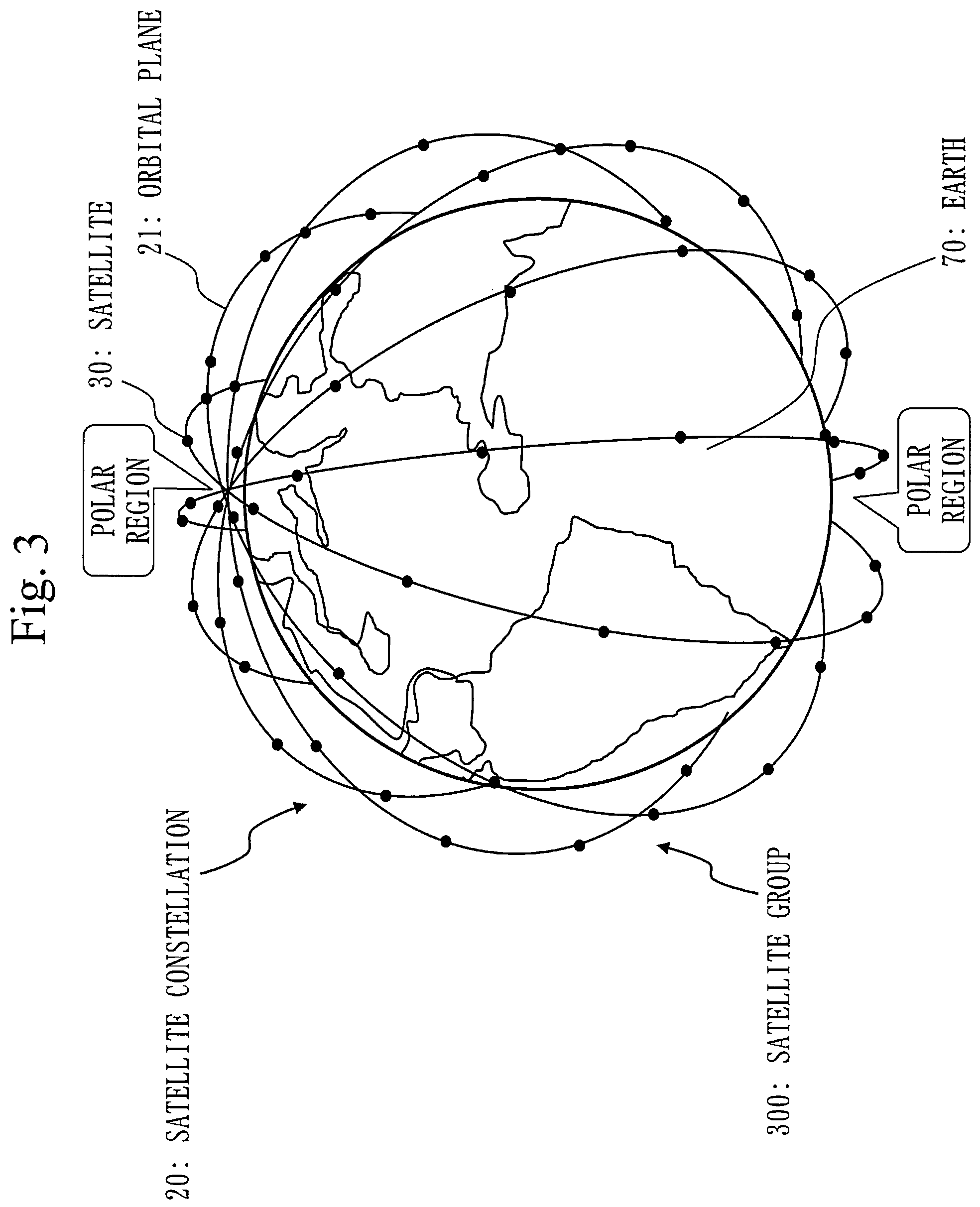 Patent US12365487 Figure 3 – Space information recorder, danger analysis system, danger analysis method, mega-constellation business device, SSA business device, rocket launch business device, satellite business device, debris removal business device, orbital transfer business device, and OADR