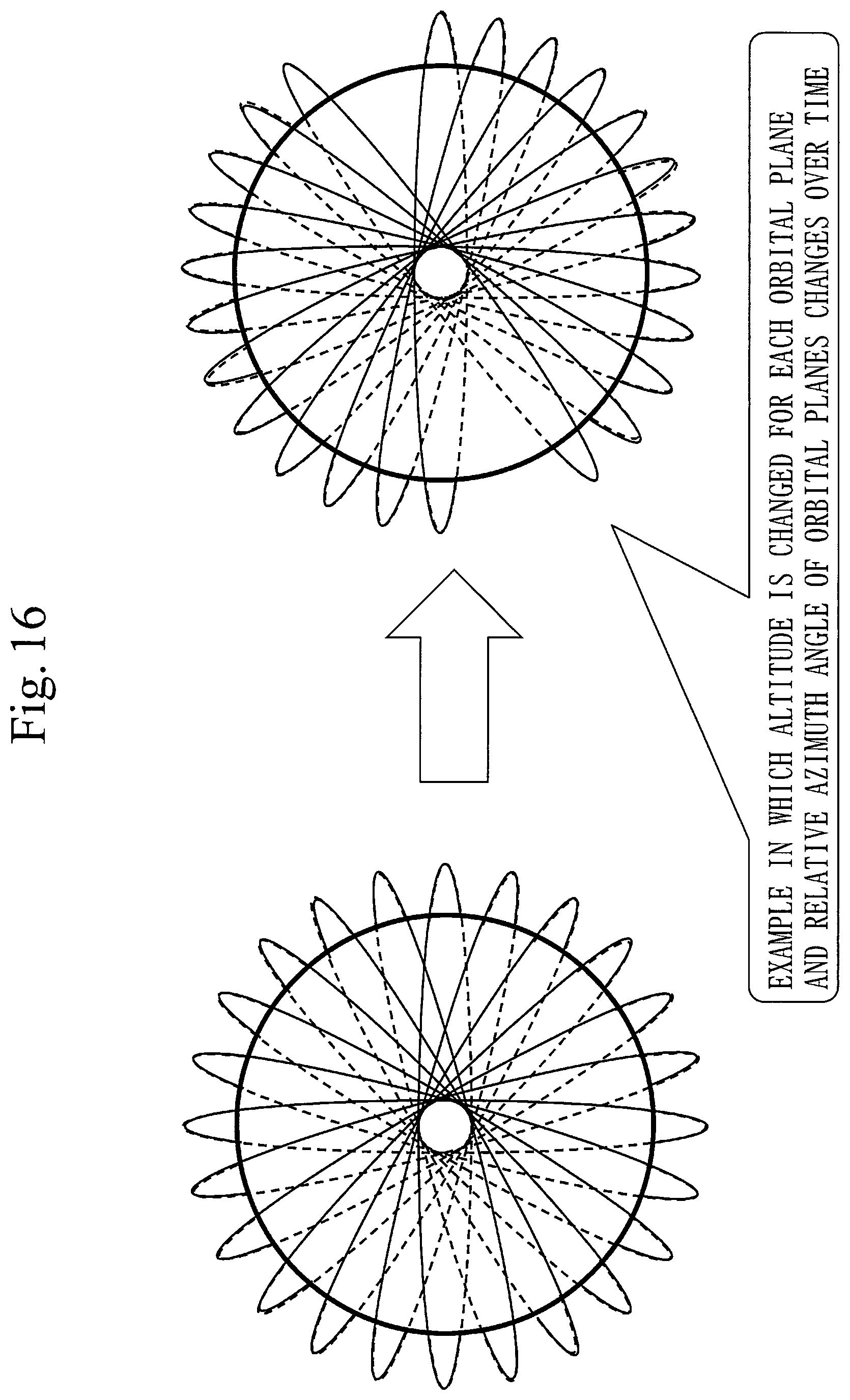 Patent US12365487 Figure 16 – Space information recorder, danger analysis system, danger analysis method, mega-constellation business device, SSA business device, rocket launch business device, satellite business device, debris removal business device, orbital transfer business device, and OADR