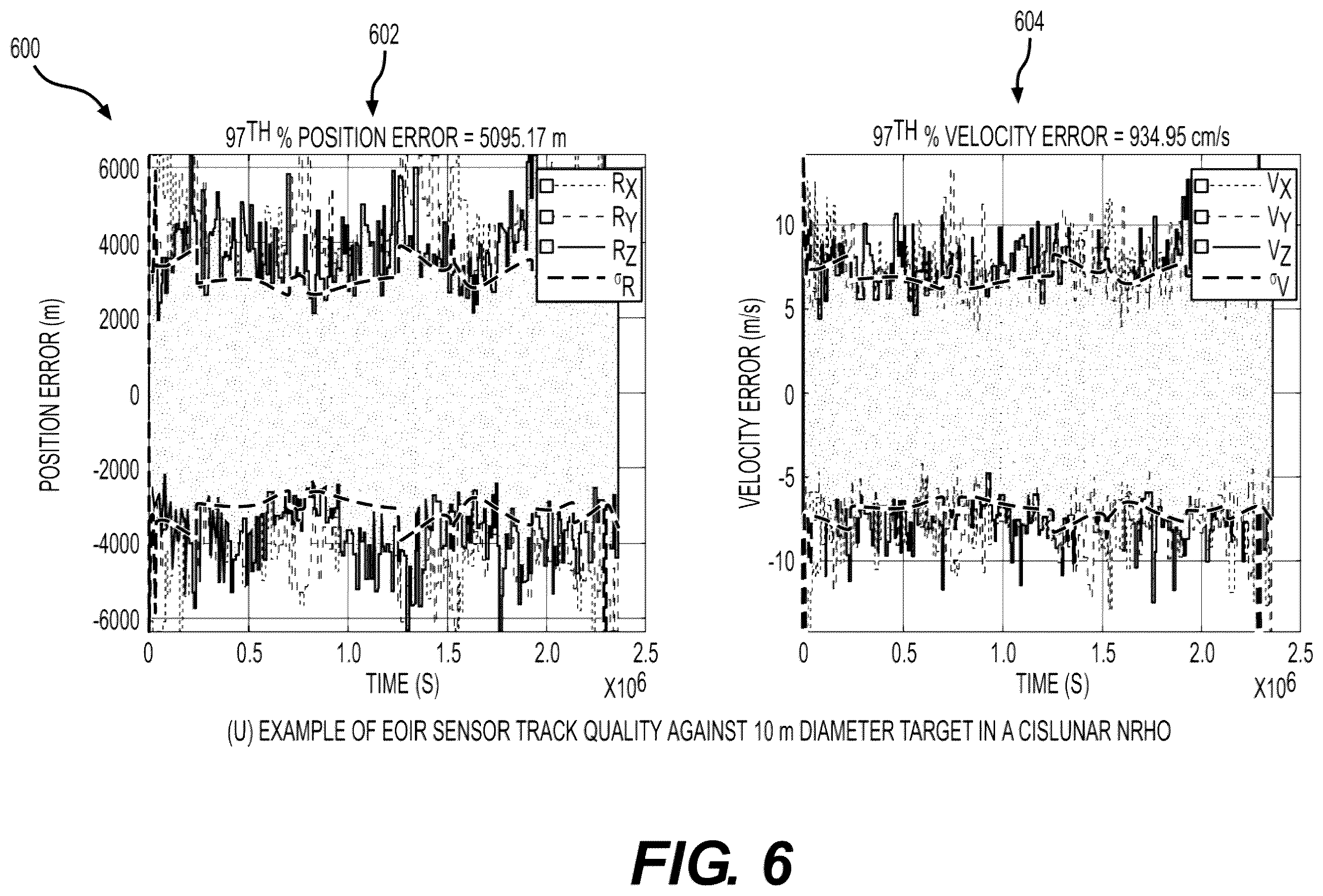 Patent US12365488 Figure 6 – Interactive object trajectory prediction systems and methods