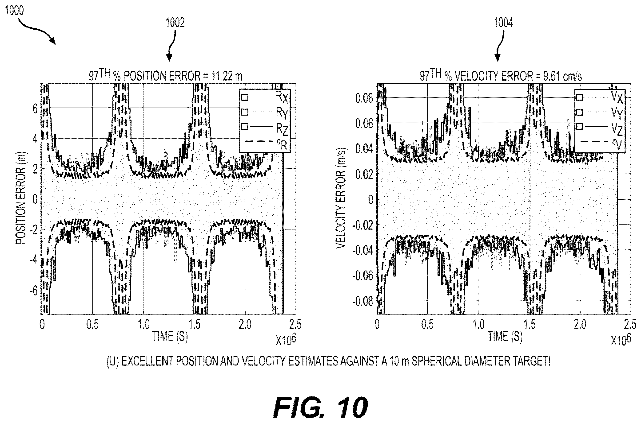 Patent US12365488 Figure 10 – Interactive object trajectory prediction systems and methods