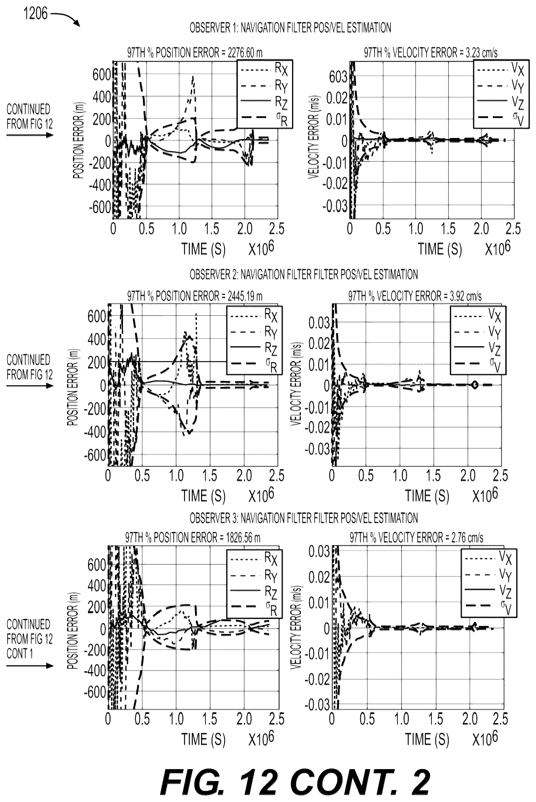 Patent US12365488 Figure 14 – Interactive object trajectory prediction systems and methods