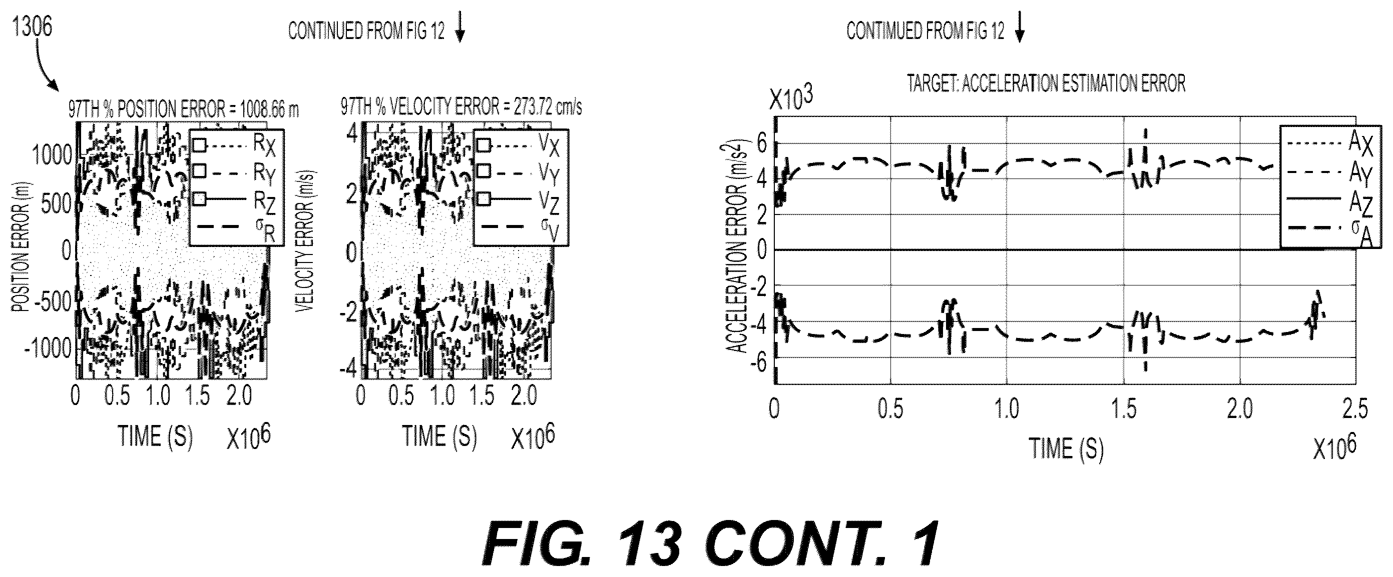 Patent US12365488 Figure 16 – Interactive object trajectory prediction systems and methods