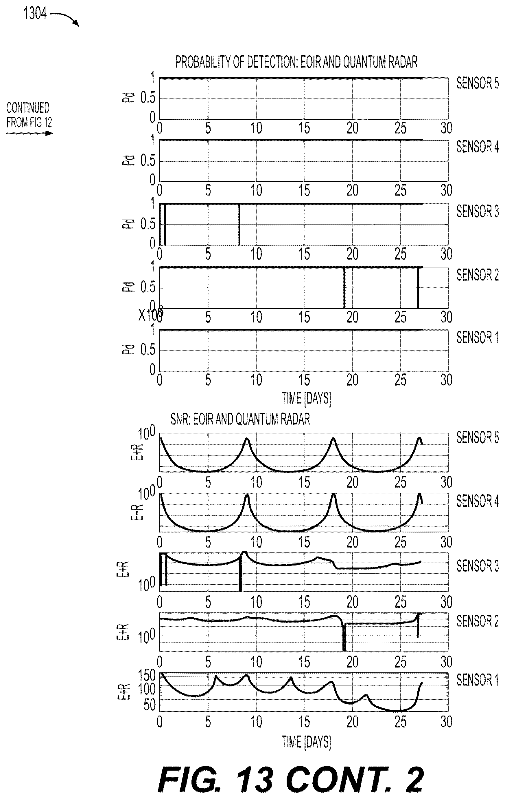 Patent US12365488 Figure 17 – Interactive object trajectory prediction systems and methods
