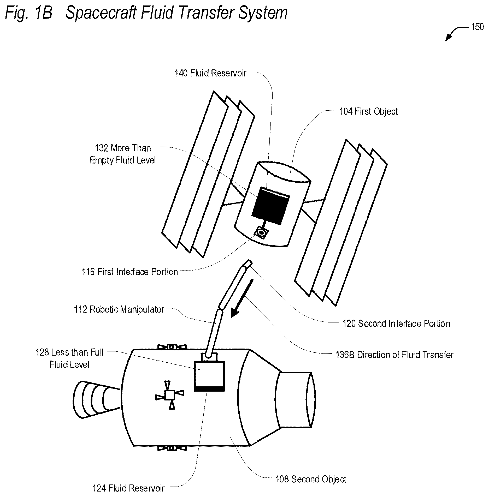 Patent US12365489 Figure 2 – Fluid transfer interface