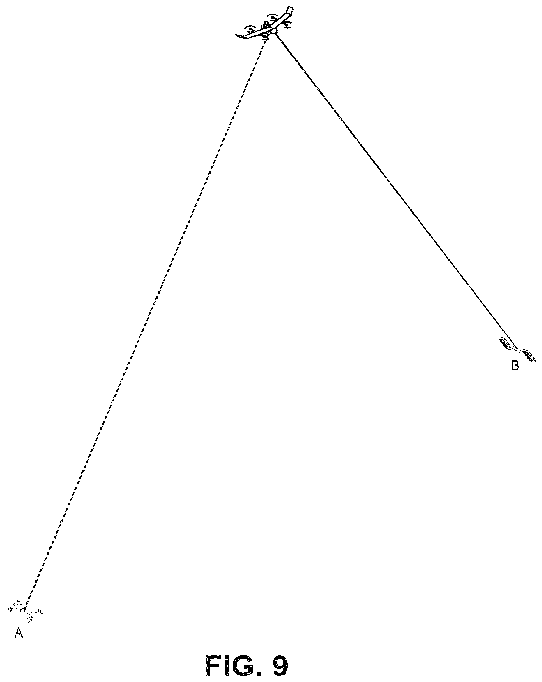 Patent US12365492 Figure 9 – Suspended aerial vehicle system with thruster stabilization