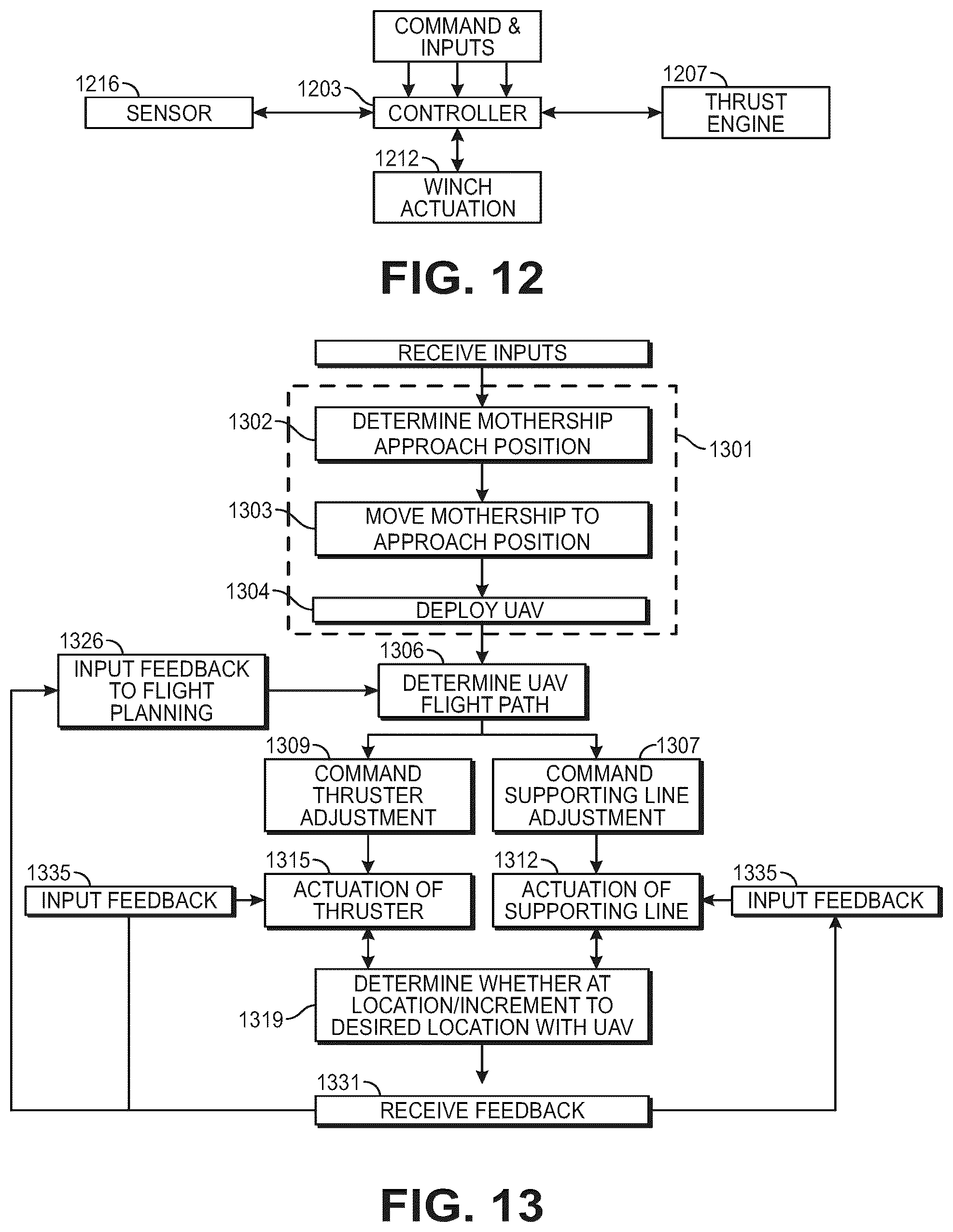 Patent US12365492 Figure 12 – Suspended aerial vehicle system with thruster stabilization