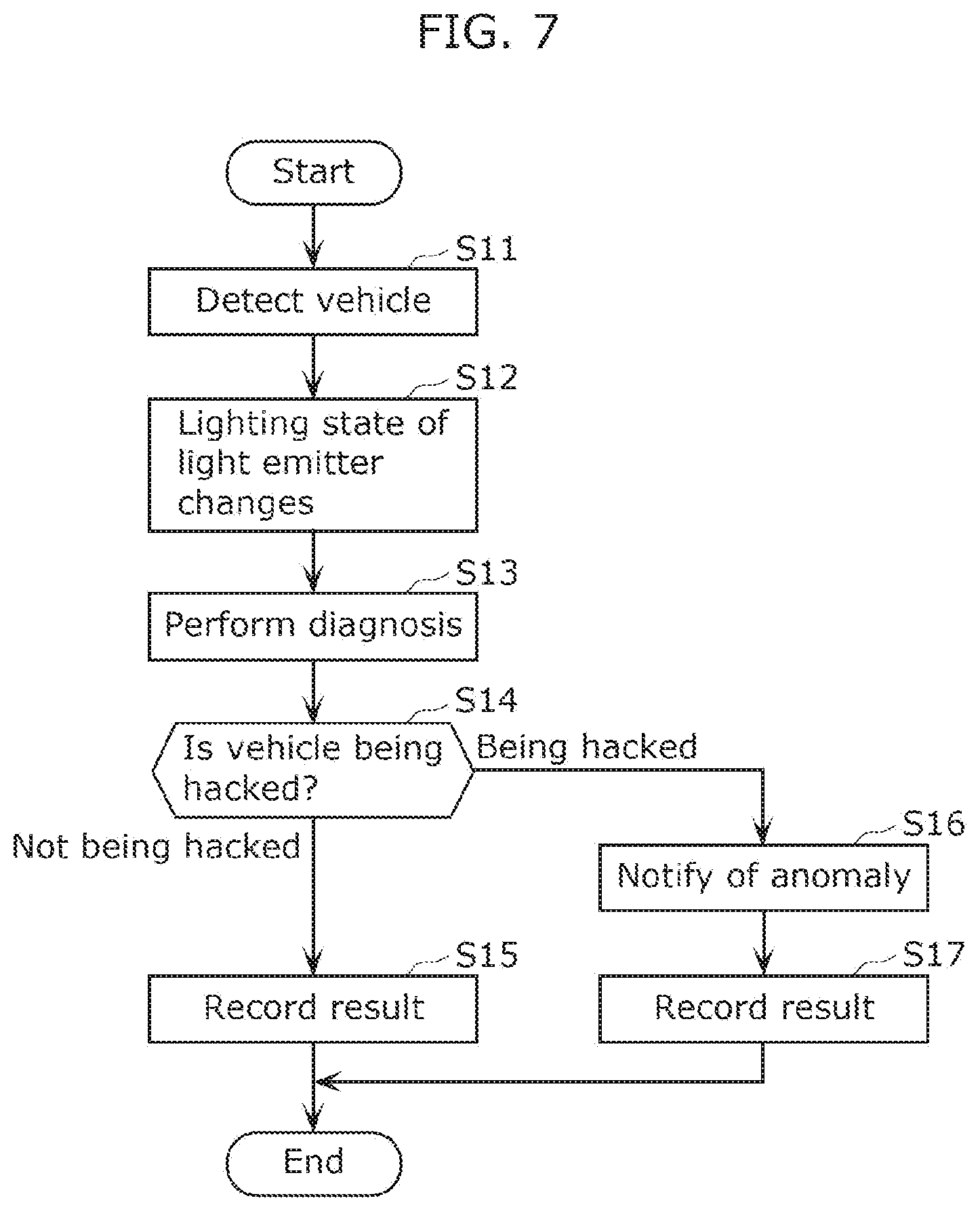 Patent US12365493 Figure 4 – Lighting device and lighting system