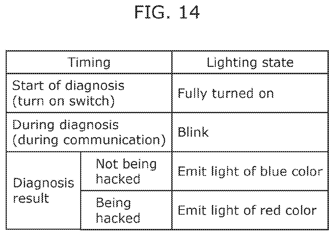 Patent US12365493 Figure 10 – Lighting device and lighting system