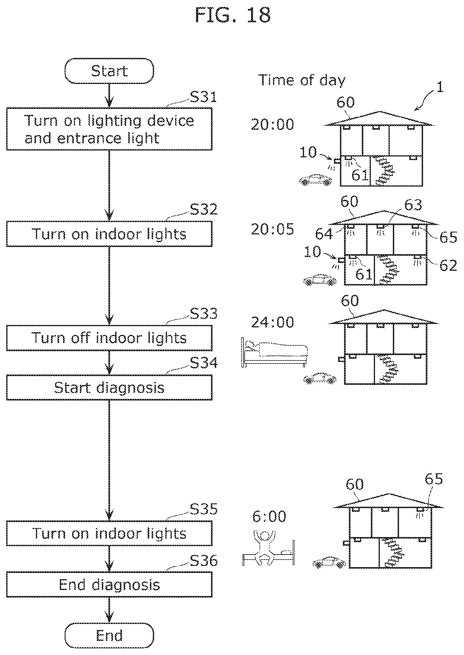 Patent US12365493 Figure 13 – Lighting device and lighting system