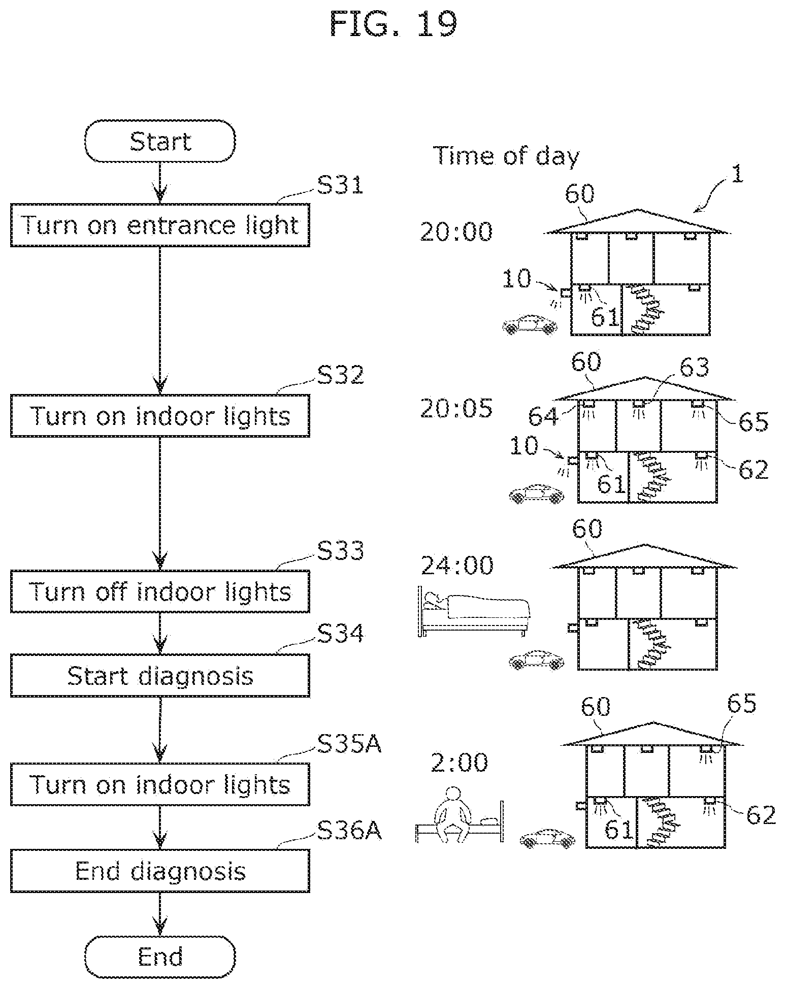Patent US12365493 Figure 14 – Lighting device and lighting system