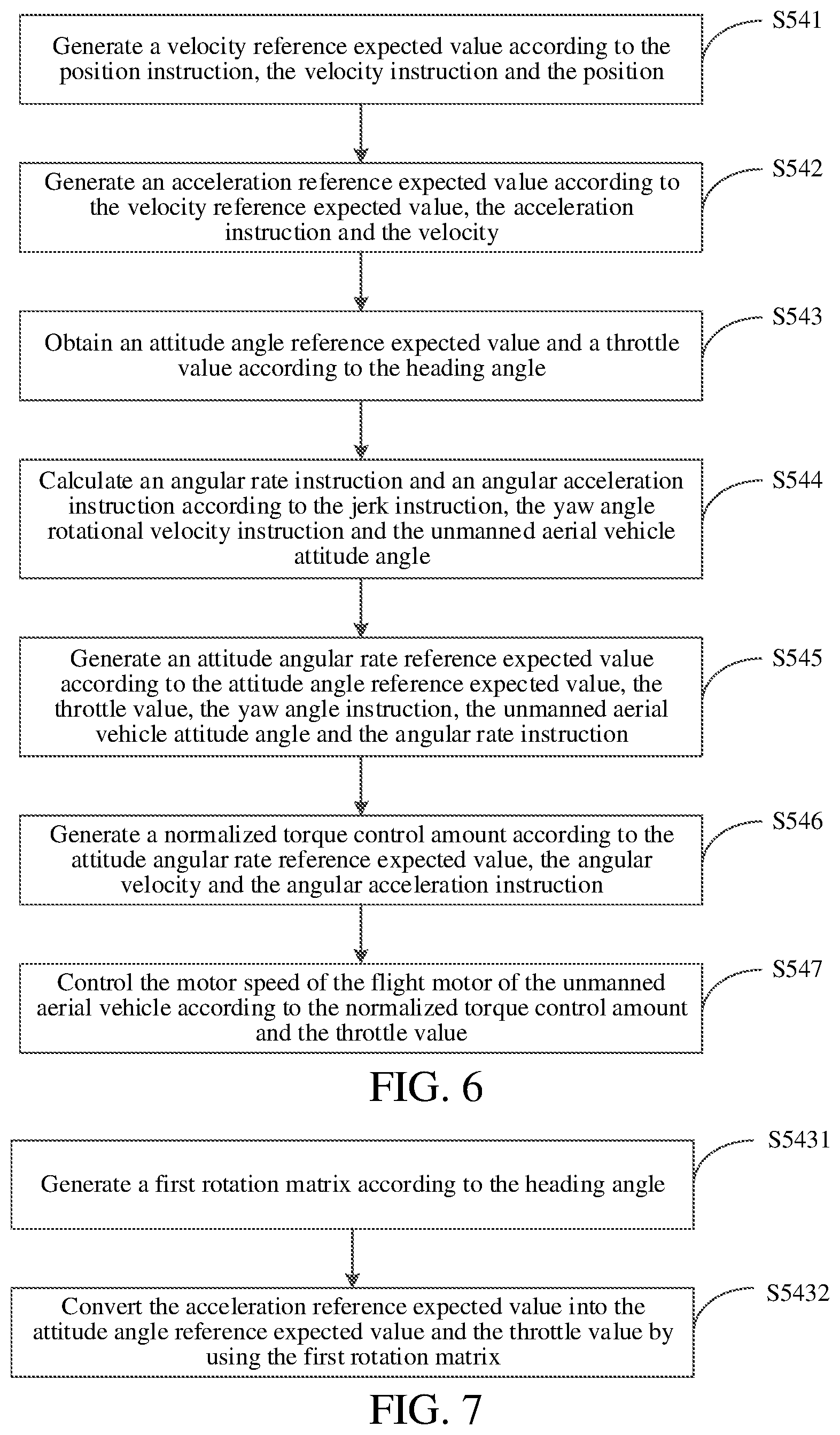 Patent US12365495 Figure 4 – Trajectory tracking method and unmanned aerial vehicle