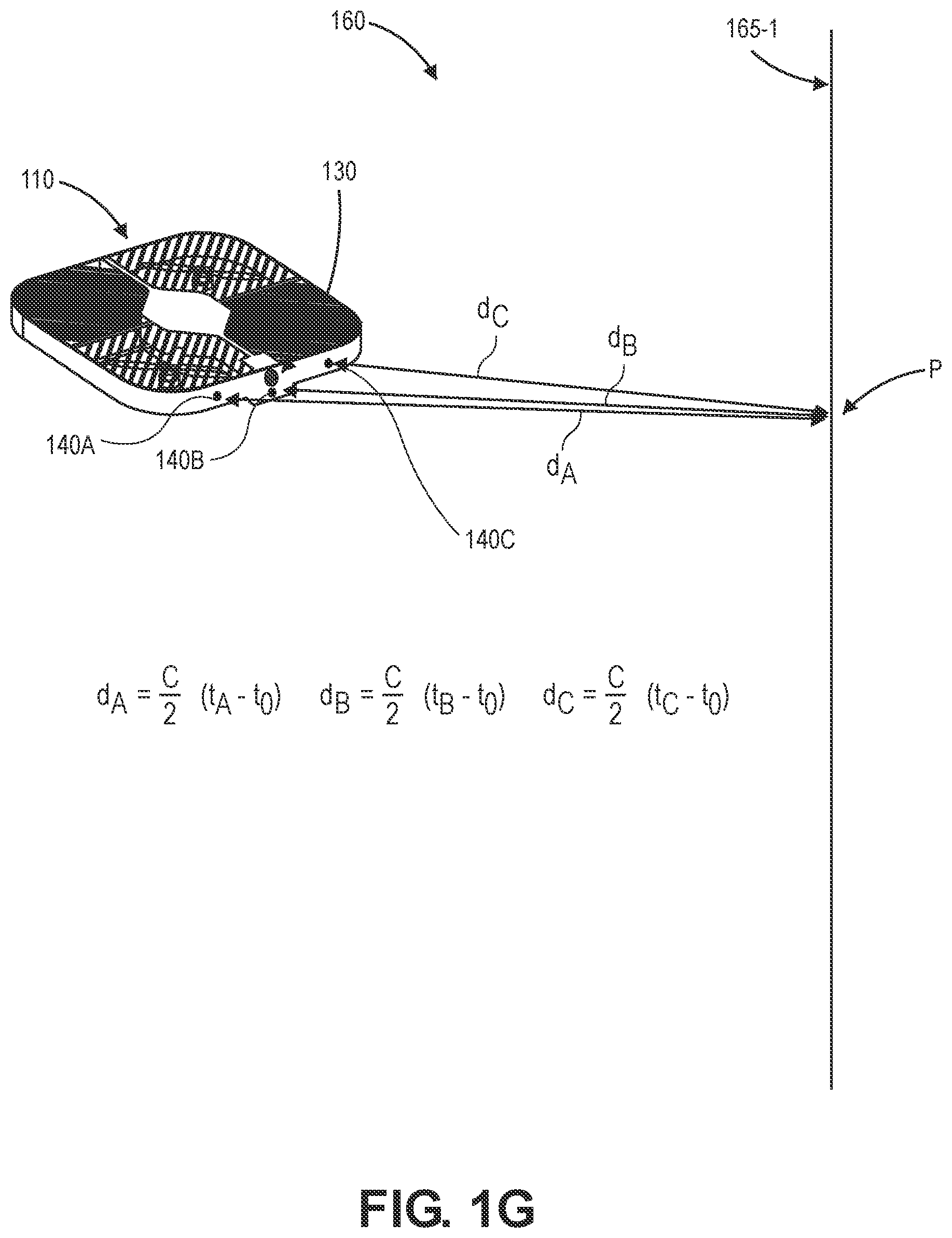 Patent US12365496 Figure 7 – Obstacle detection and localization of aerial vehicles using active or passive sonar
