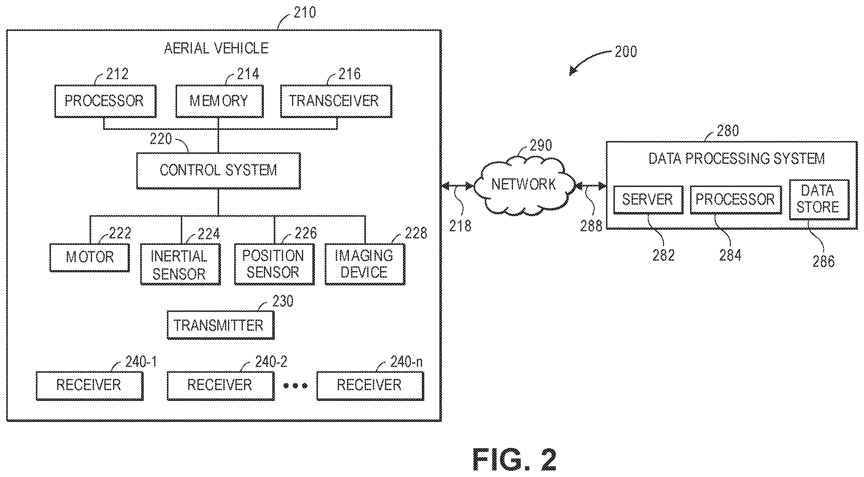 Patent US12365496 Figure 8 – Obstacle detection and localization of aerial vehicles using active or passive sonar
