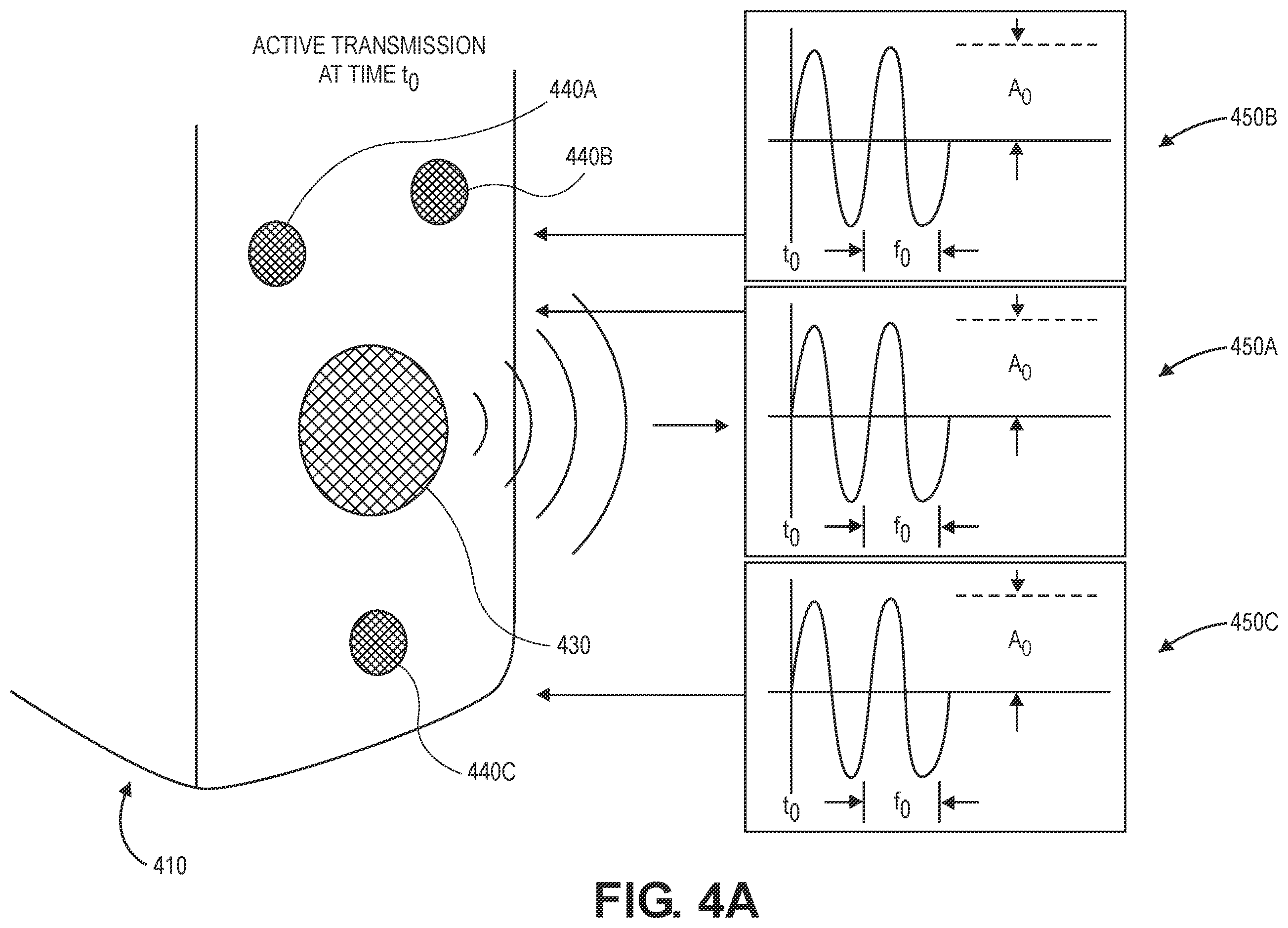 Patent US12365496 Figure 10 – Obstacle detection and localization of aerial vehicles using active or passive sonar
