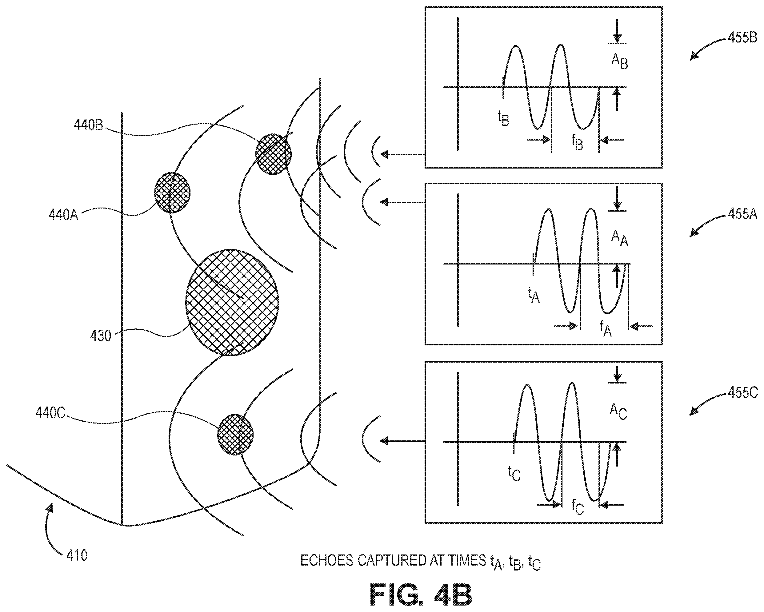 Patent US12365496 Figure 11 – Obstacle detection and localization of aerial vehicles using active or passive sonar