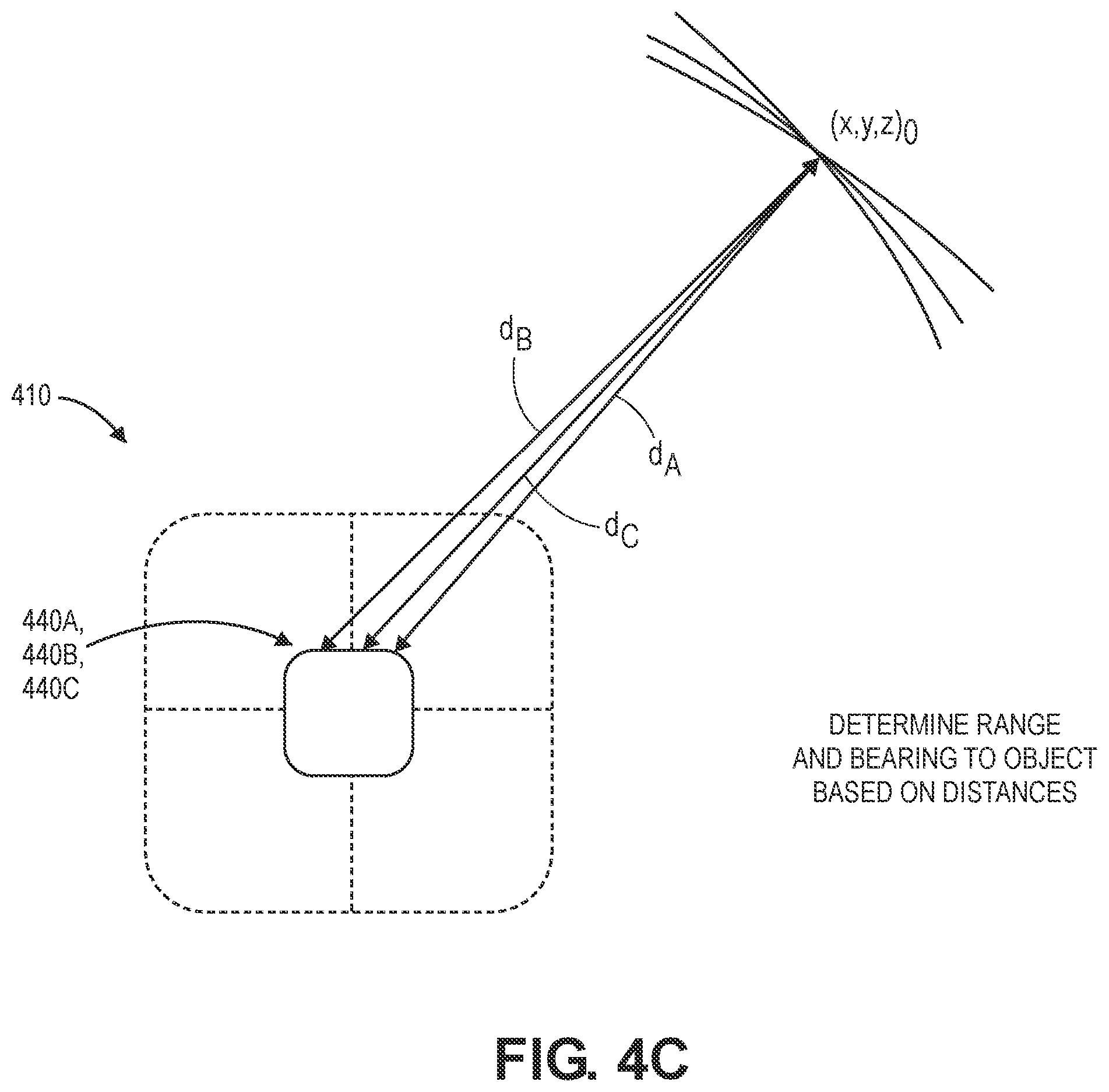 Patent US12365496 Figure 12 – Obstacle detection and localization of aerial vehicles using active or passive sonar