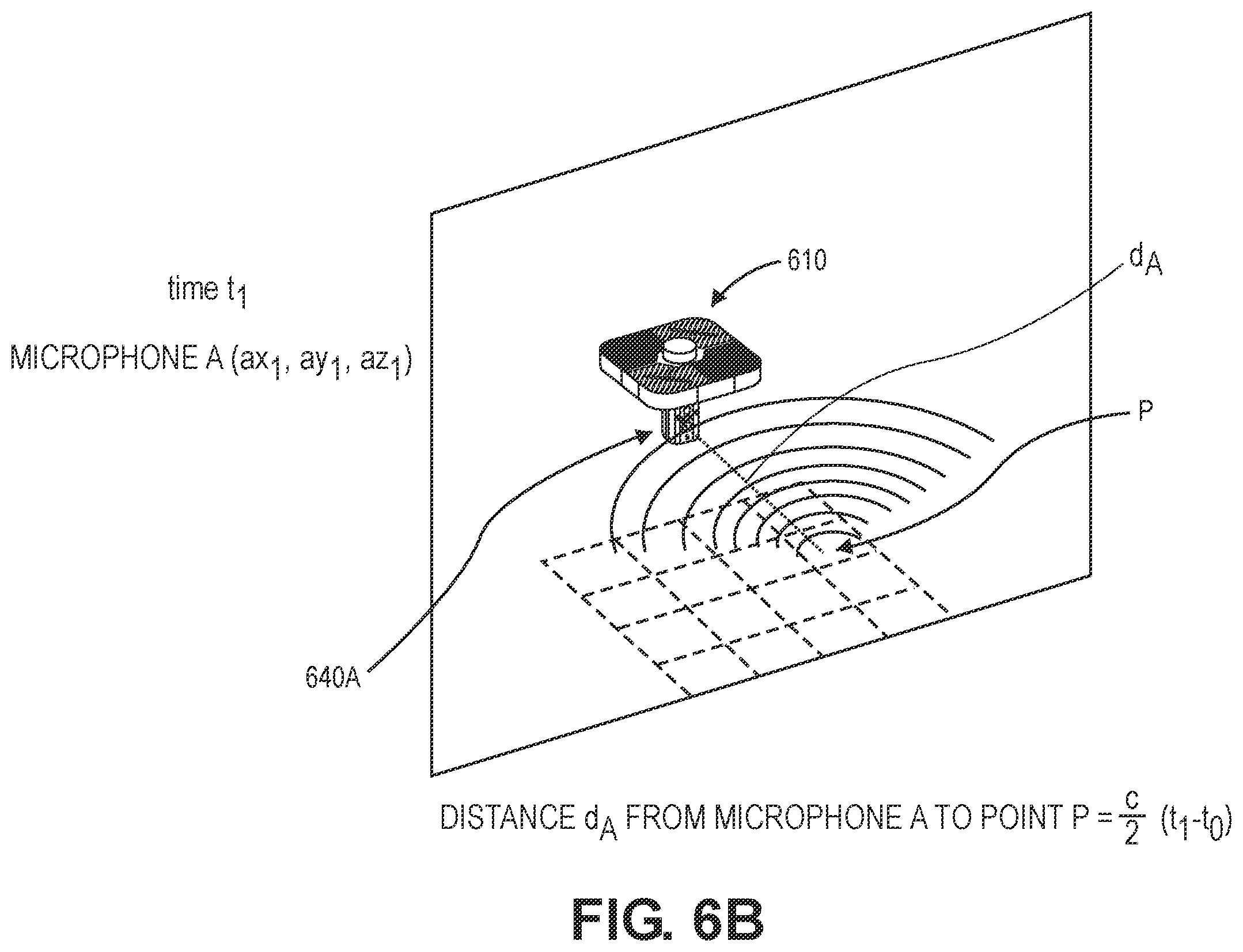Patent US12365496 Figure 15 – Obstacle detection and localization of aerial vehicles using active or passive sonar