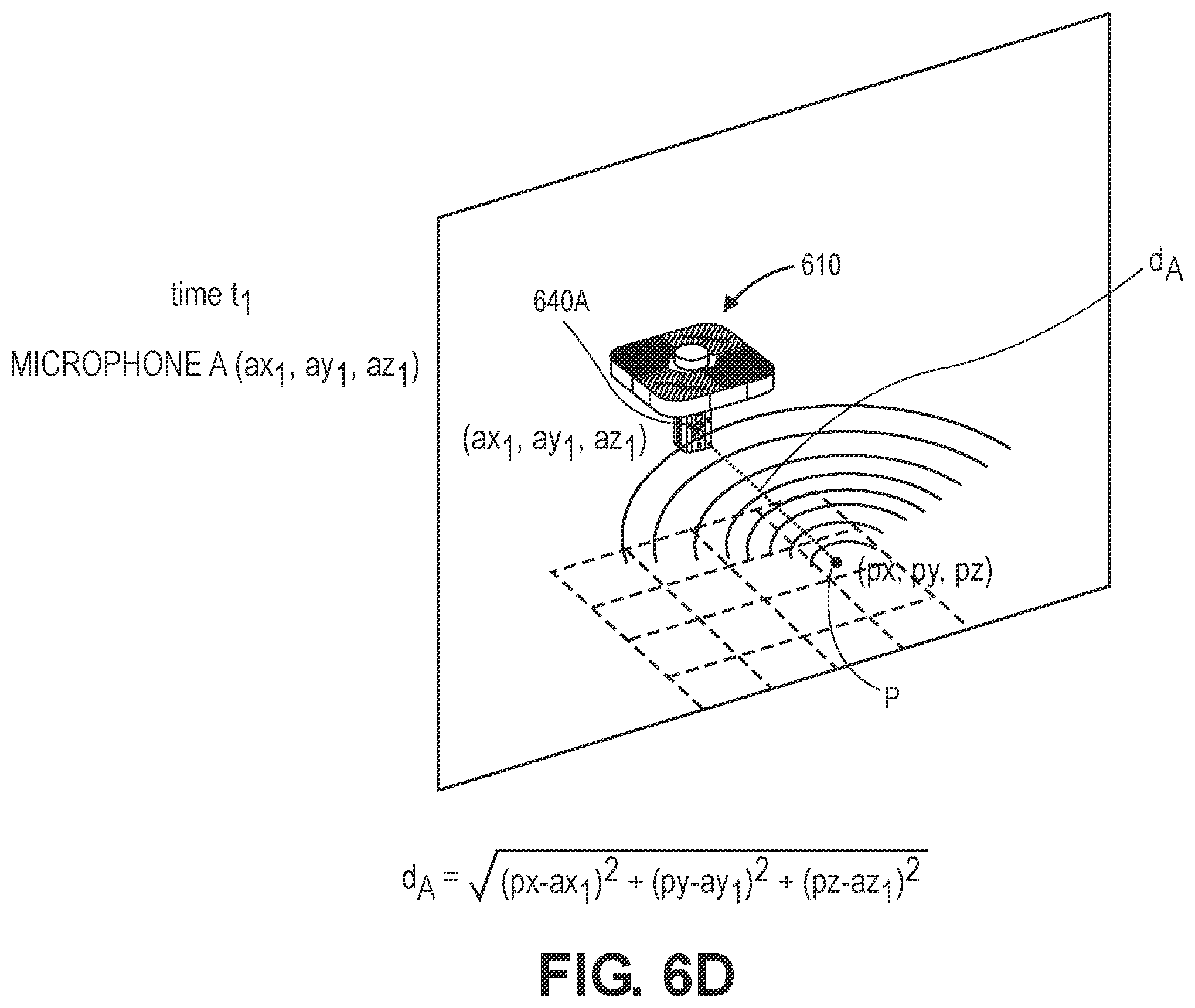 Patent US12365496 Figure 17 – Obstacle detection and localization of aerial vehicles using active or passive sonar