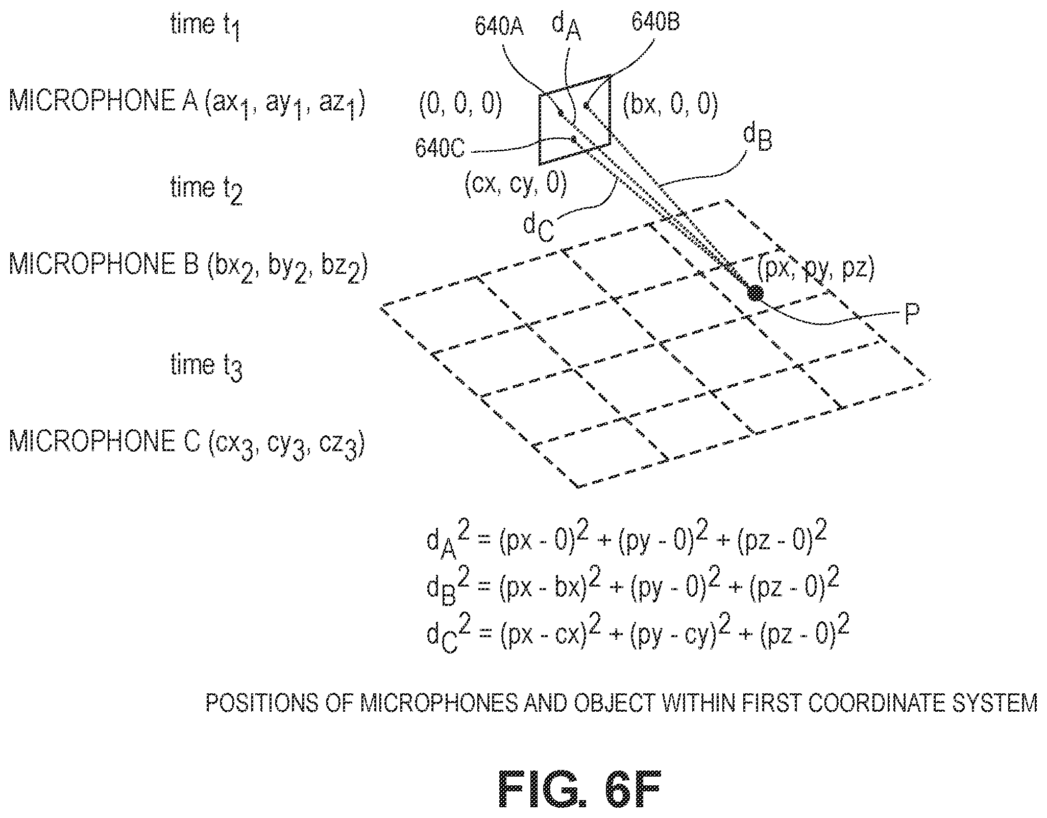 Patent US12365496 Figure 19 – Obstacle detection and localization of aerial vehicles using active or passive sonar