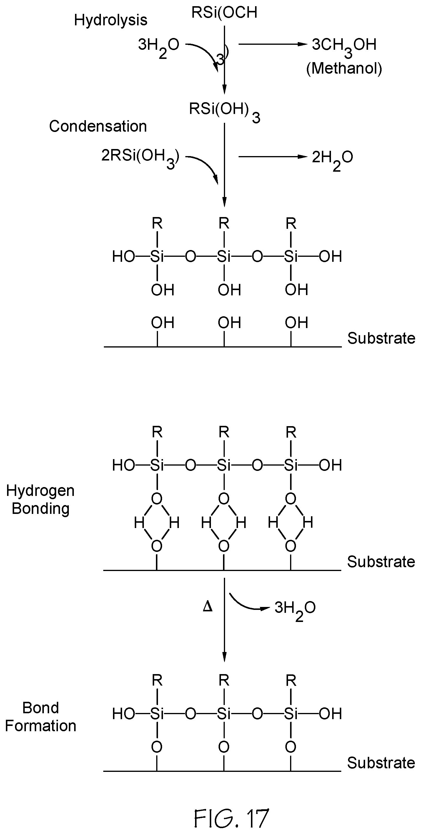 Patent US12365498 Figure 15 – High efficiency pharmaceutical filling line