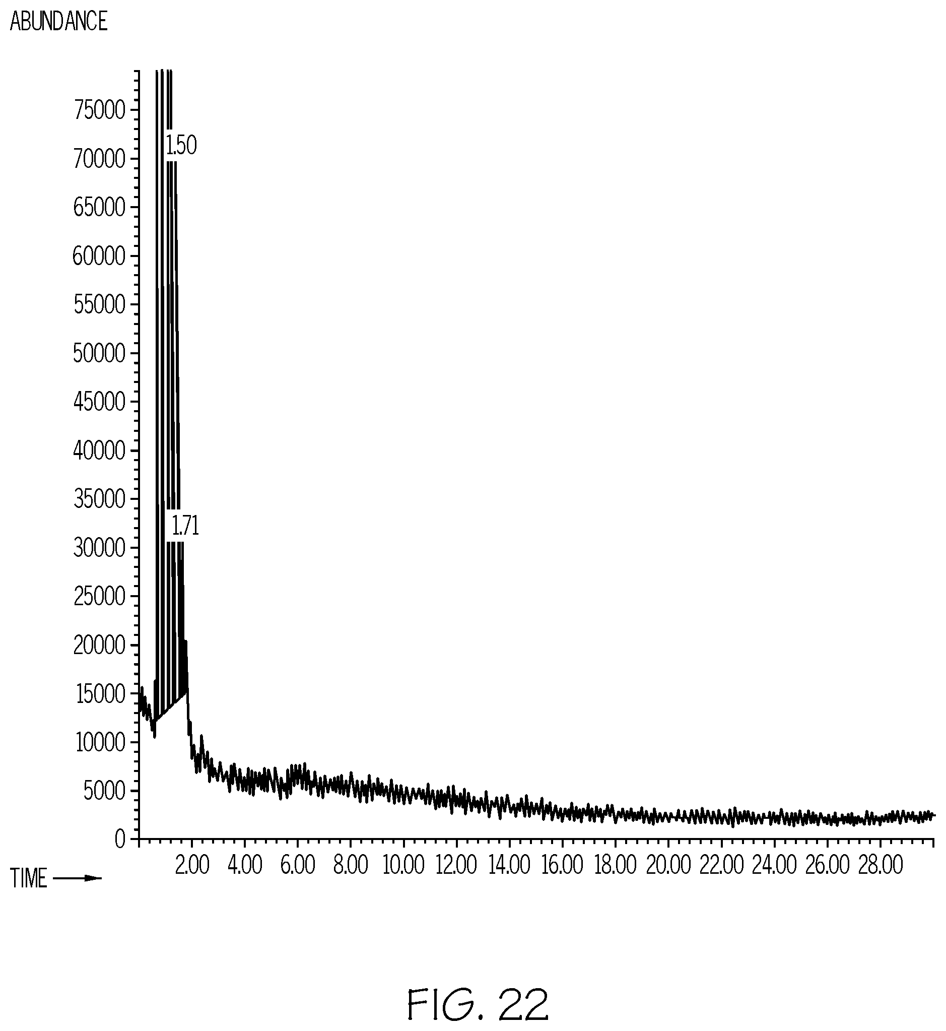 Patent US12365498 Figure 20 – High efficiency pharmaceutical filling line