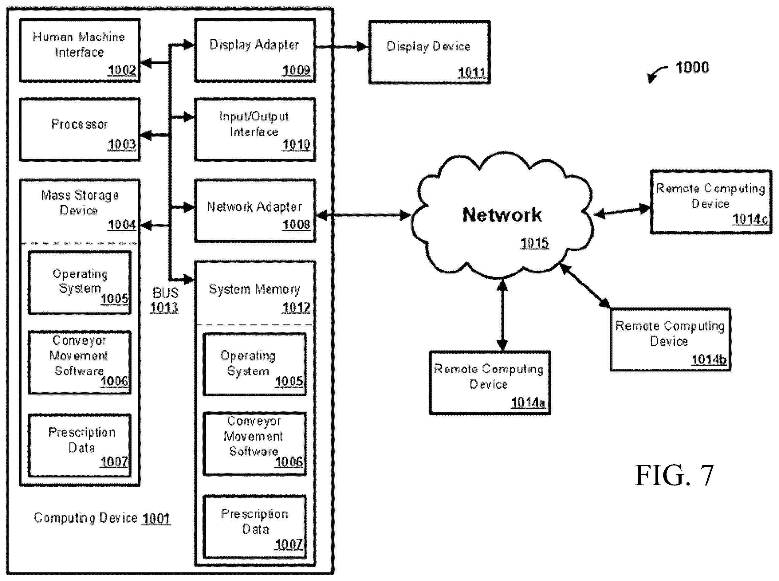 Patent US12365499 Figure 6 – Systems and methods for automated prescription preparation