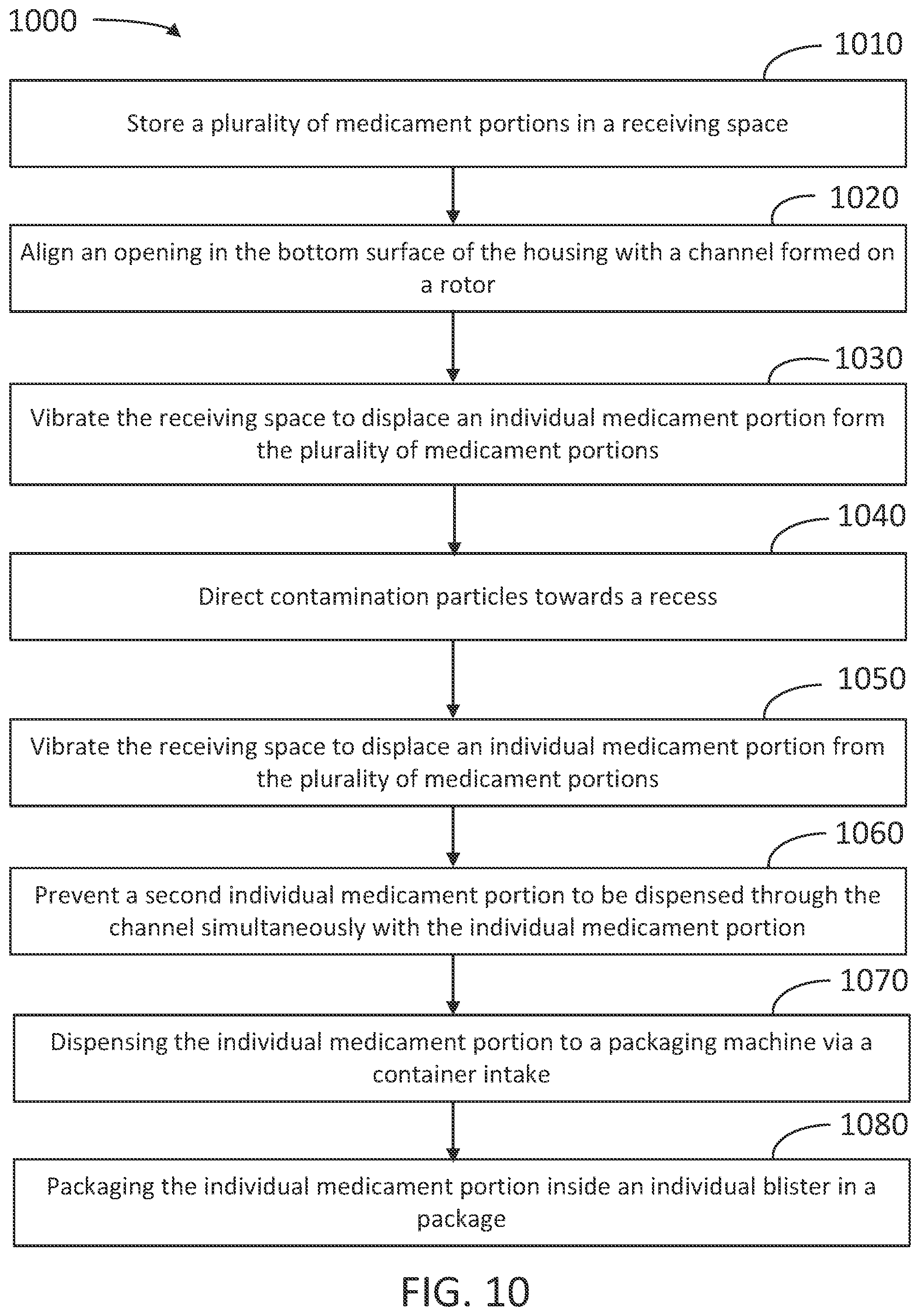 Patent US12365502 Figure 9 – Storage container for automated dispensing of individual medicament portions