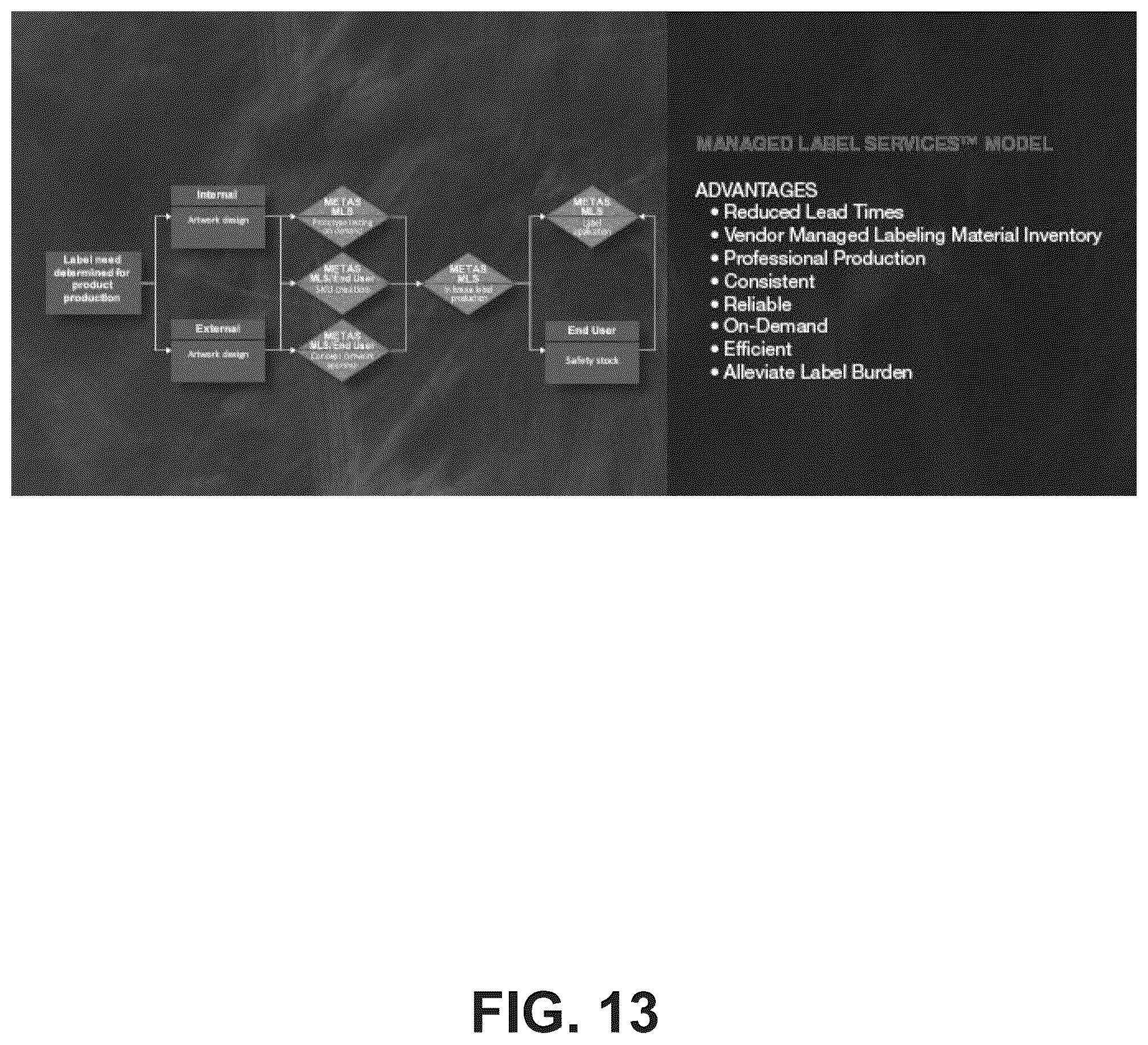Patent US12365504 Figure 13 – Label printing system and method