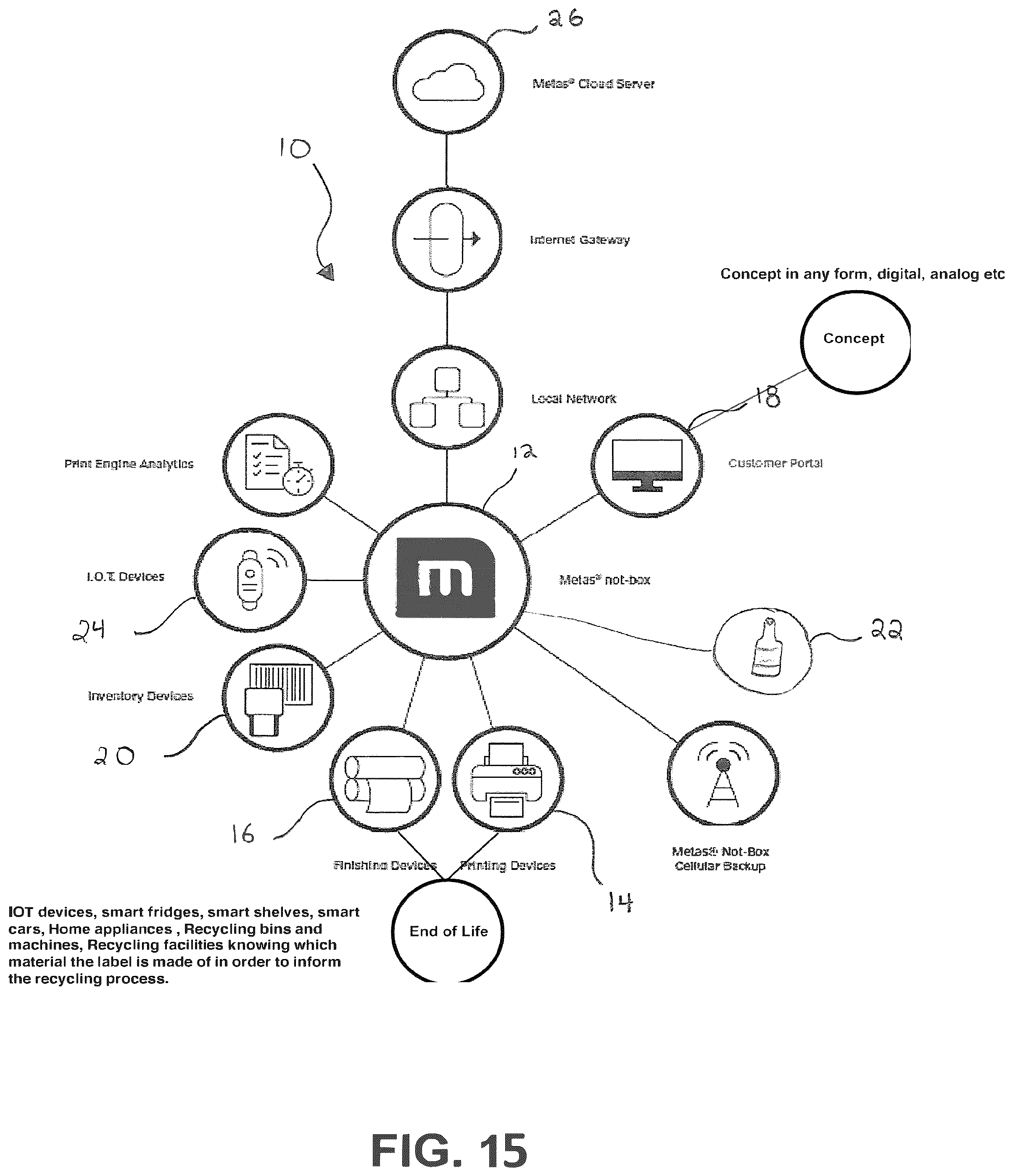 Patent US12365504 Figure 15 – Label printing system and method