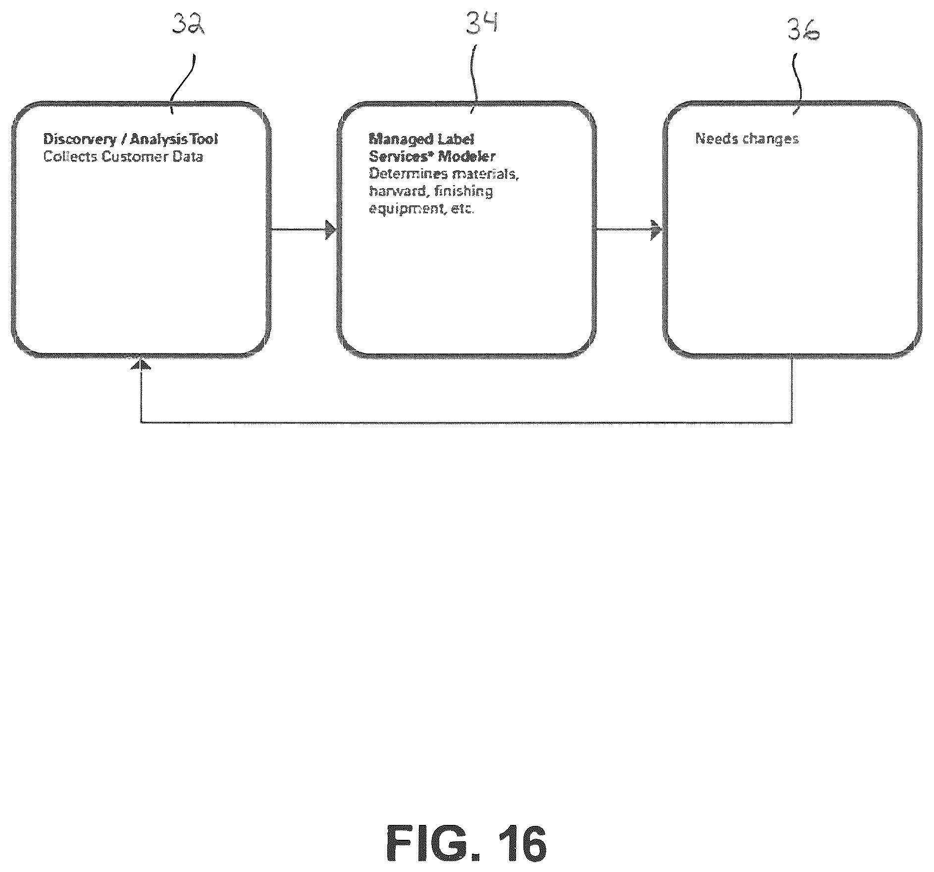 Patent US12365504 Figure 16 – Label printing system and method