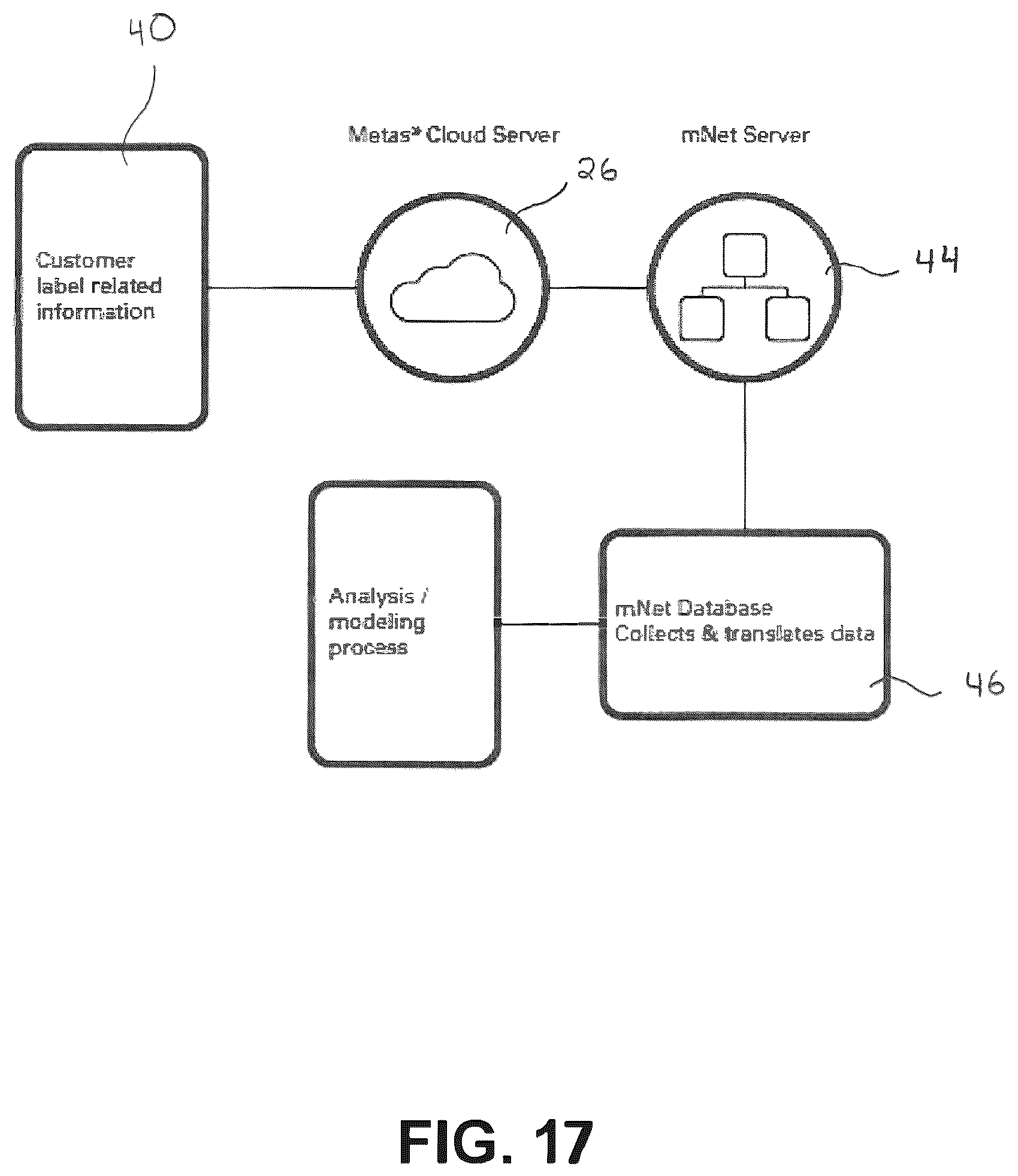 Patent US12365504 Figure 17 – Label printing system and method