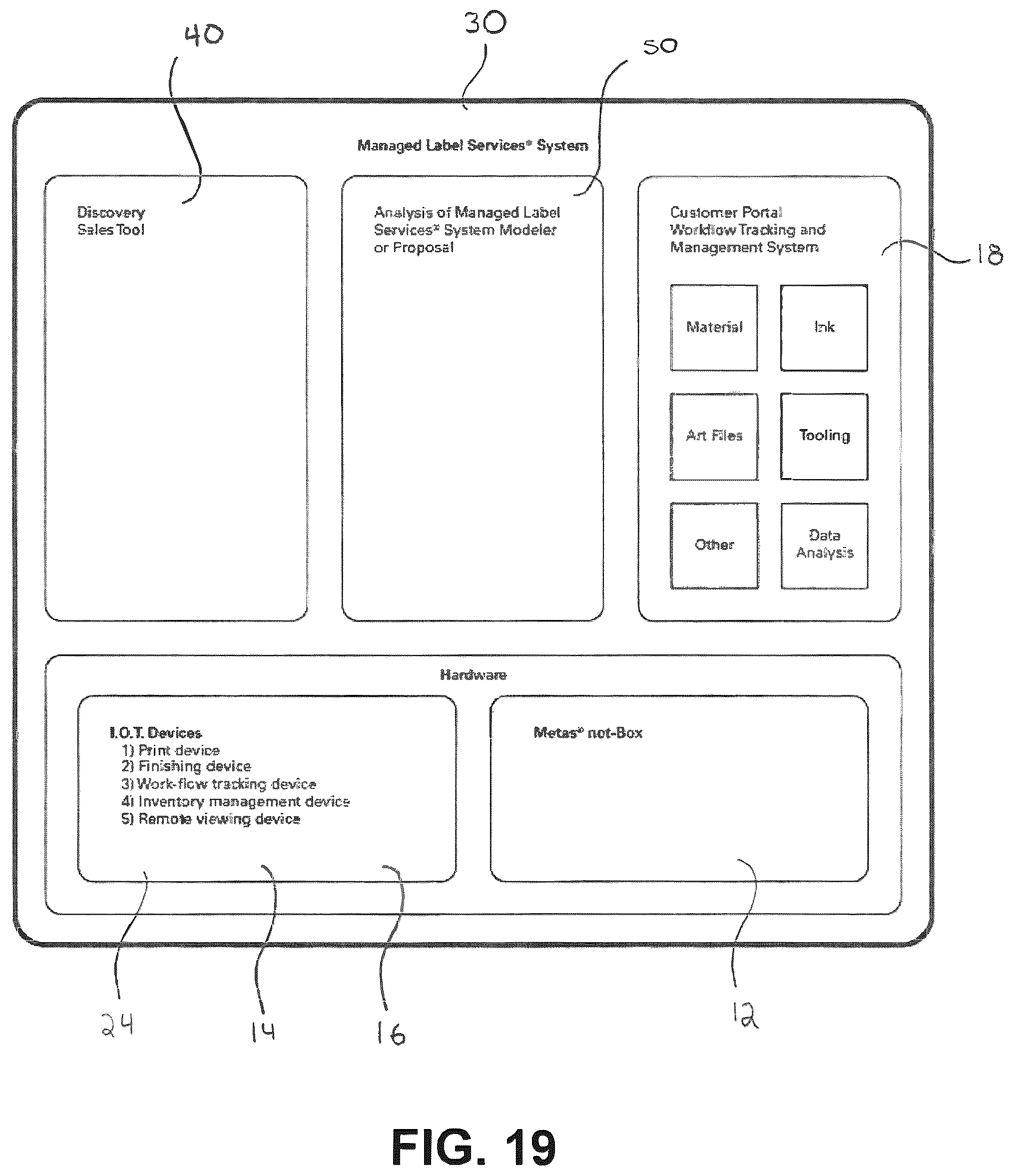 Patent US12365504 Figure 19 – Label printing system and method