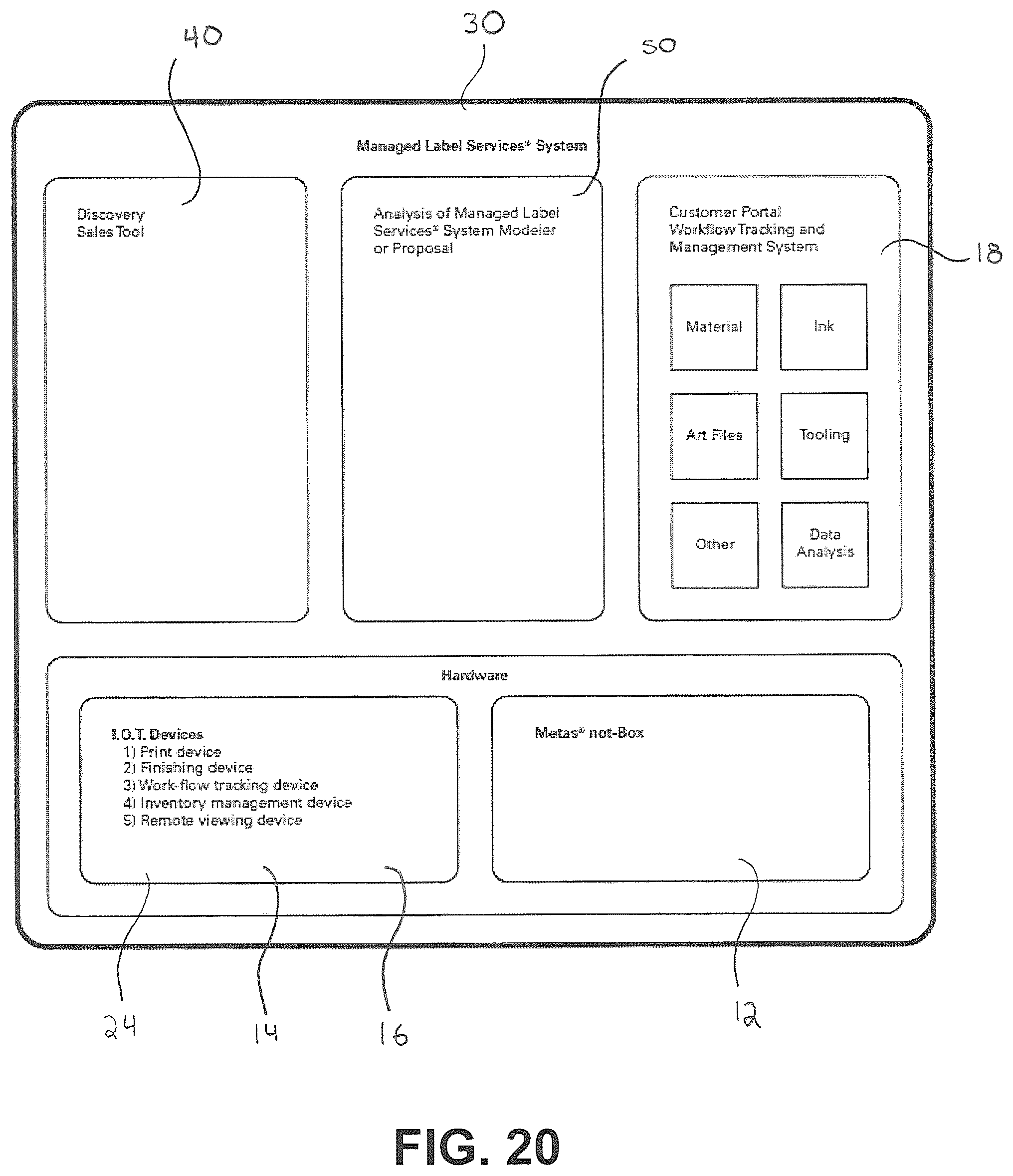 Patent US12365504 Figure 20 – Label printing system and method