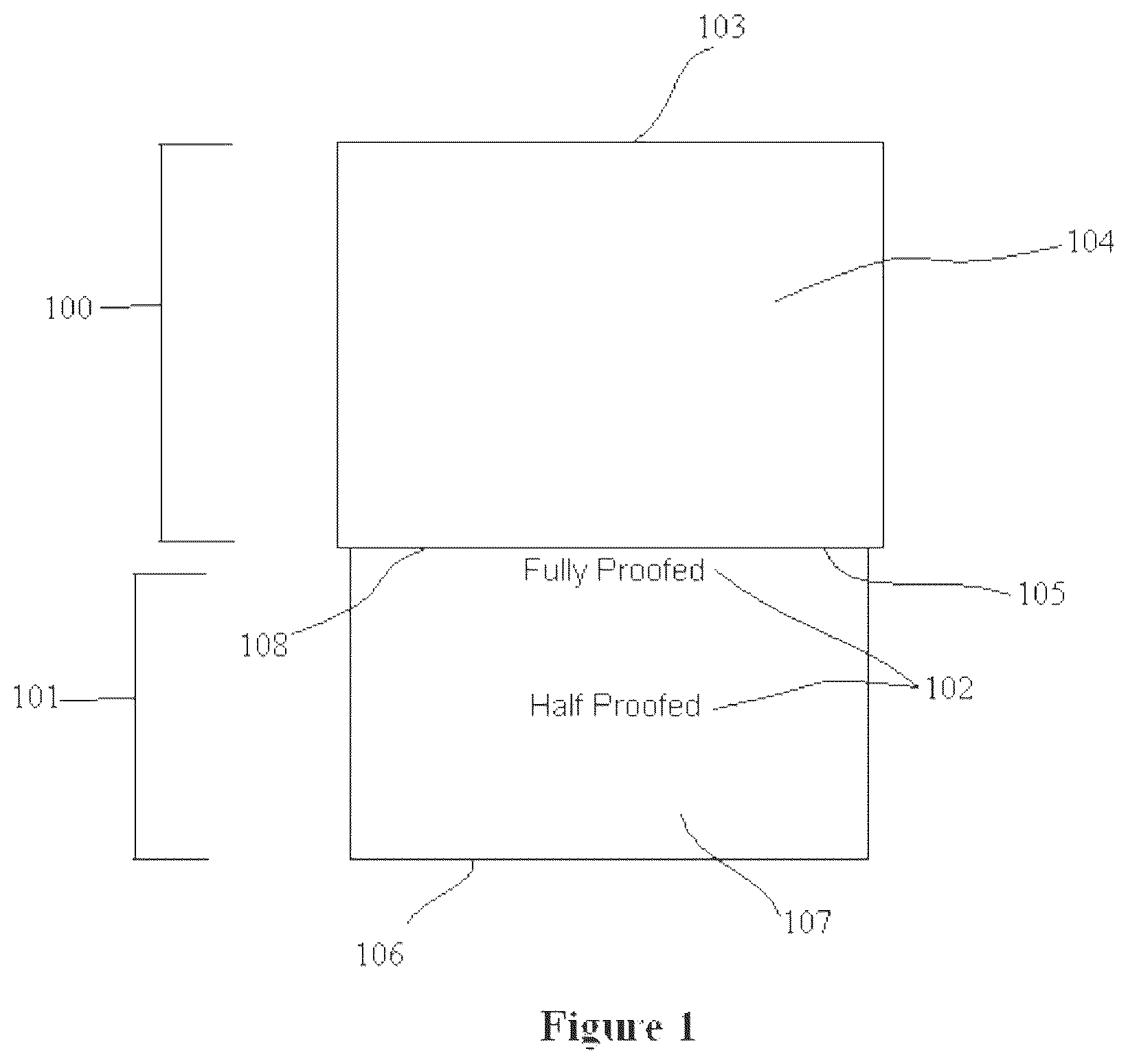Patent US12365505 Figure 1 – Packages for and methods of packaging food products